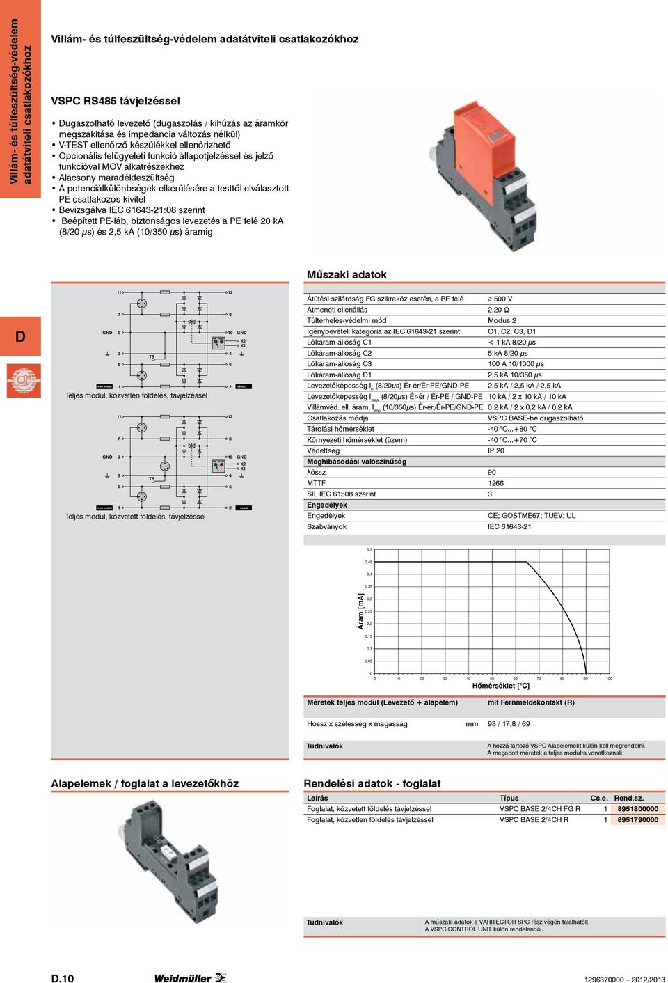 Bevizsgálva IEC 664-:08 szerint Beépített PE-láb, biztonságos levezetés a PE felé 0 ka (8/0 μs) és, ka (0/0 μs) áramig 7 8 GN 9 0 GN OK FAULT X X 4 TS 6 nem védett védett Teljes modul, közvetlen