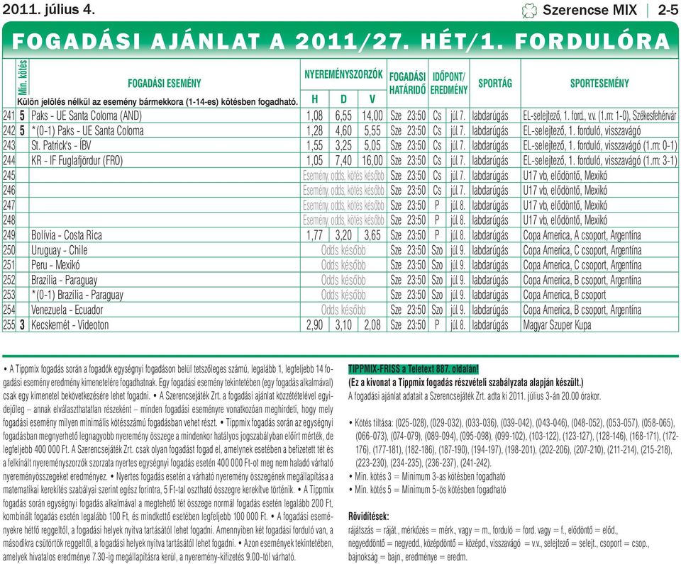 H D V SPORTÁG SPORTESEMÉNY 241 5 Paks - UE Santa Coloma (AND) 1,08 6,55 14,00 Sze 23:50 Cs júl. 7. labdarúgás EL-selejtező, 1. ford., v.v. (1.