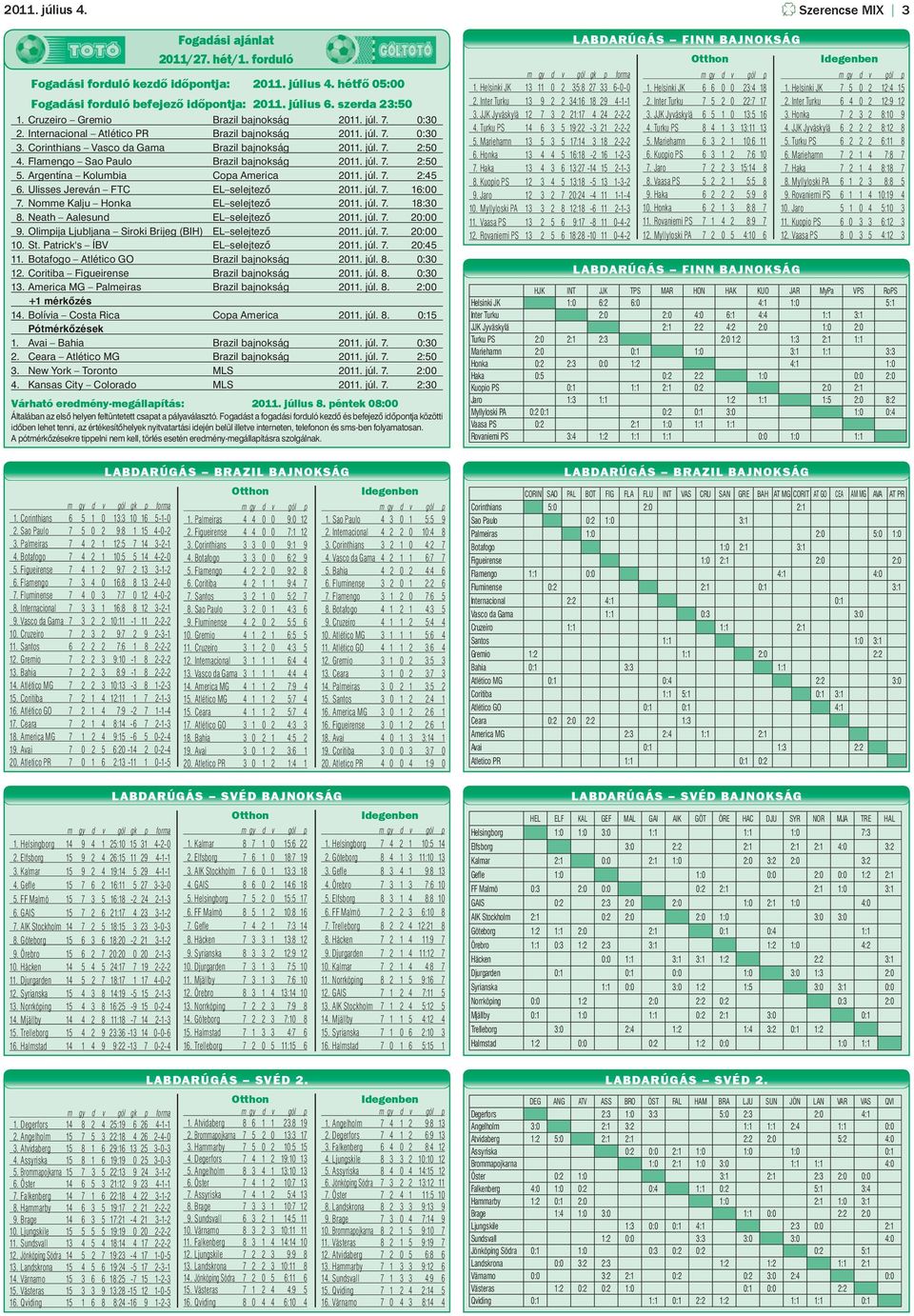 Flamengo Sao Paulo Brazil bajnokság 2011. júl. 7. 2:50 5. Argentína Kolumbia Copa America 2011. júl. 7. 2:45 6. Ulisses Jereván FTC EL selejtező 2011. júl. 7. 16:00 7.