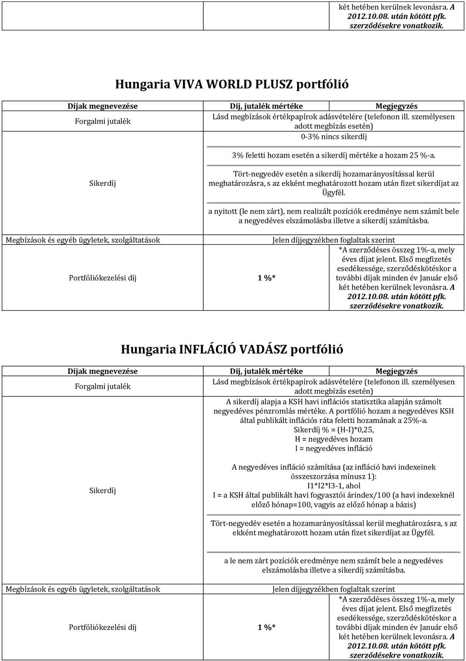 Sikerdíj Tört-negyedév esetén a sikerdíj hozamarányosítással kerül meghatározásra, s az ekként meghatározott hozam után fizet sikerdíjat az Ügyfél.