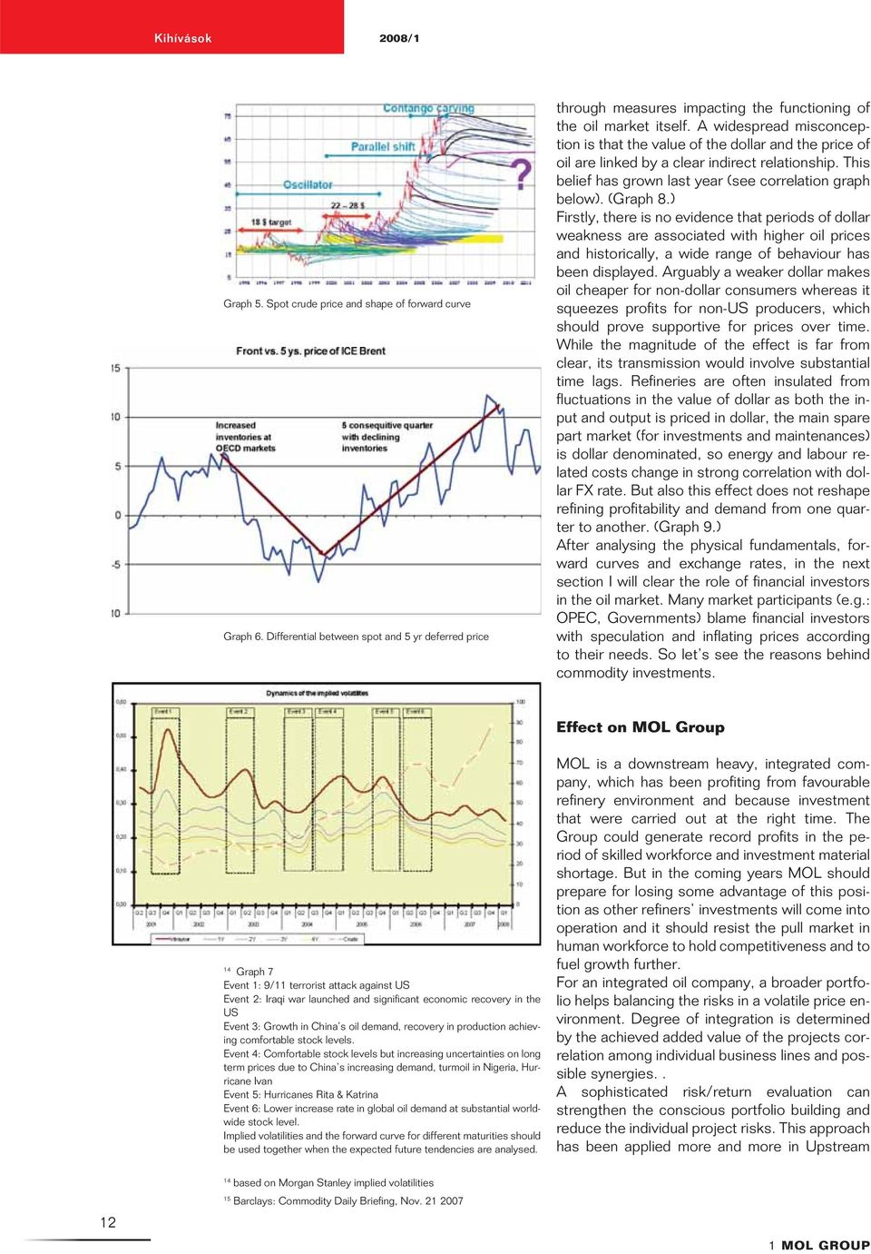 ) Firstly, there is no evidence that periods of dollar weakness are associated with higher oil prices and historically, a wide range of behaviour has been displayed.