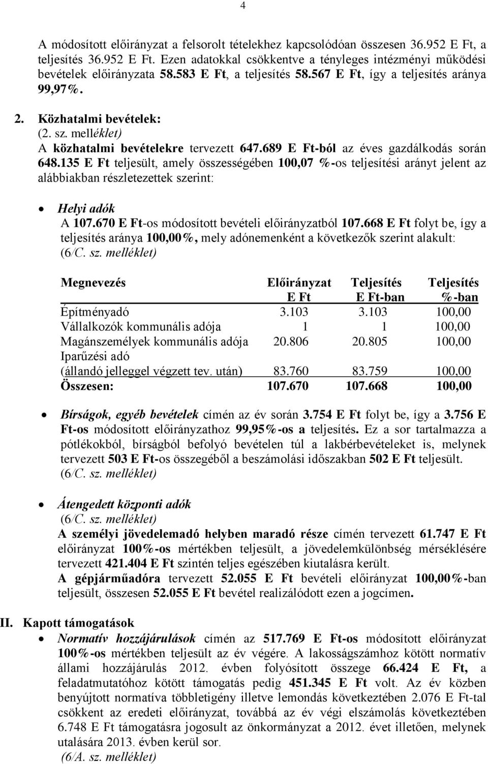 135 E Ft teljesült, amely összességében 100,07 %-os teljesítési arányt jelent az alábbiakban részletezettek szerint: Helyi adók A 107.670 E Ft-os módosított bevételi előirányzatból 107.