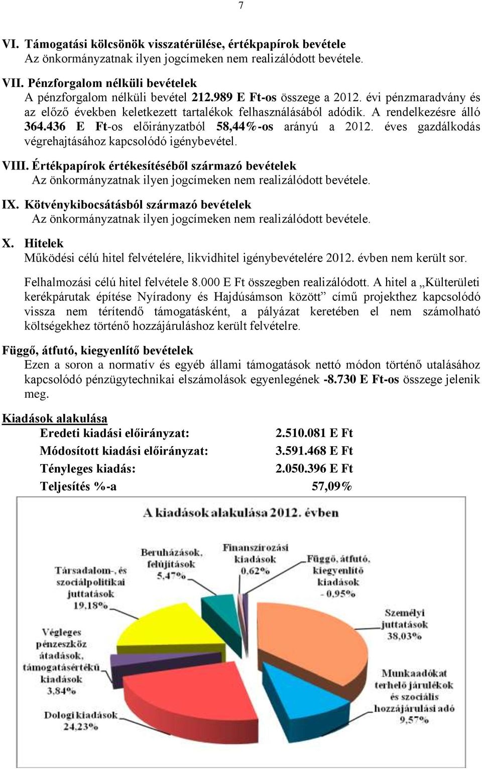 éves gazdálkodás végrehajtásához kapcsolódó igénybevétel. VIII. Értékpapírok értékesítéséből származó bevételek Az önkormányzatnak ilyen jogcímeken nem realizálódott bevétele. IX.