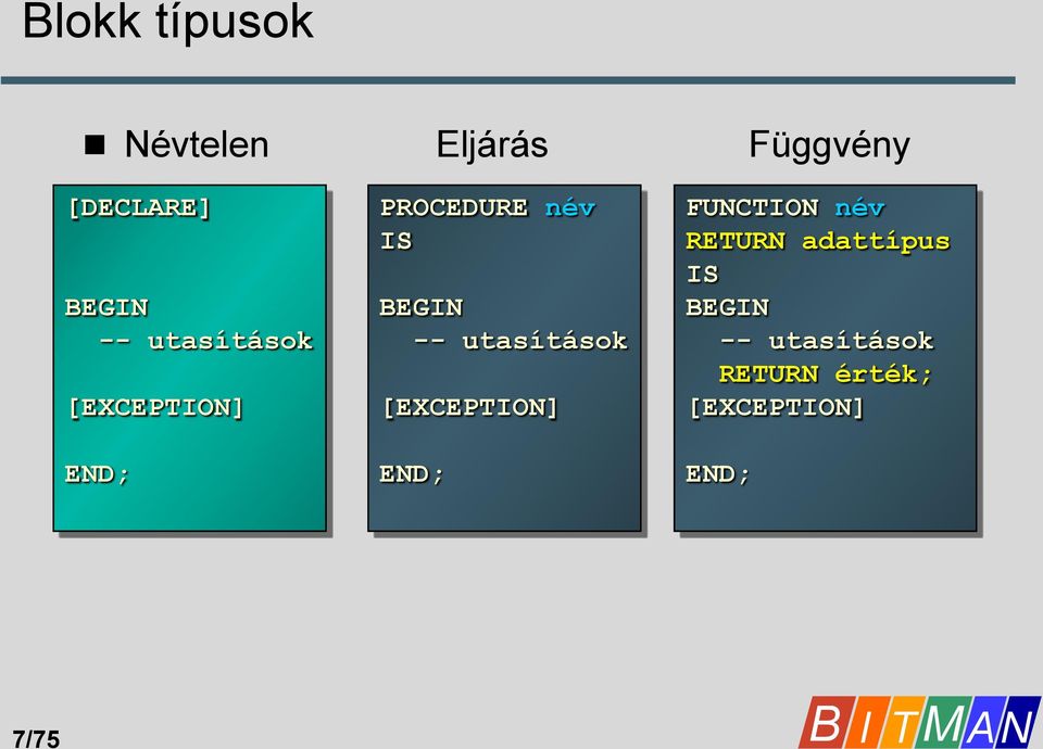 utasítások [EXCEPTION] END; FUNCTION név RETURN adattípus