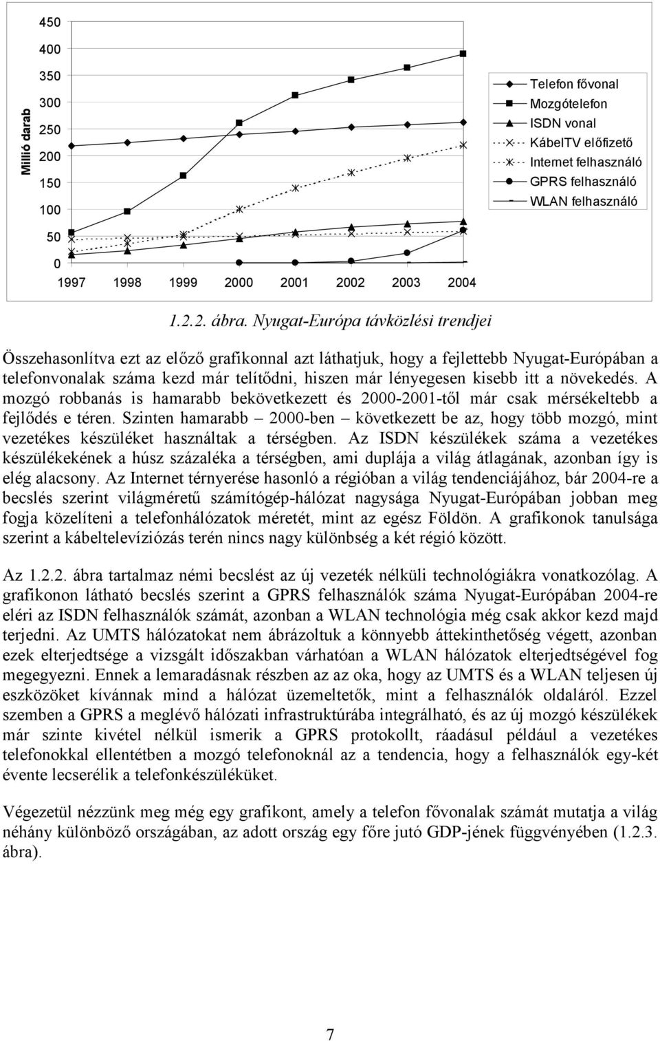 Nyugat-Európa távközlési trendjei Összehasonlítva ezt az előző grafikonnal azt láthatjuk, hogy a fejlettebb Nyugat-Európában a telefonvonalak száma kezd már telítődni, hiszen már lényegesen kisebb