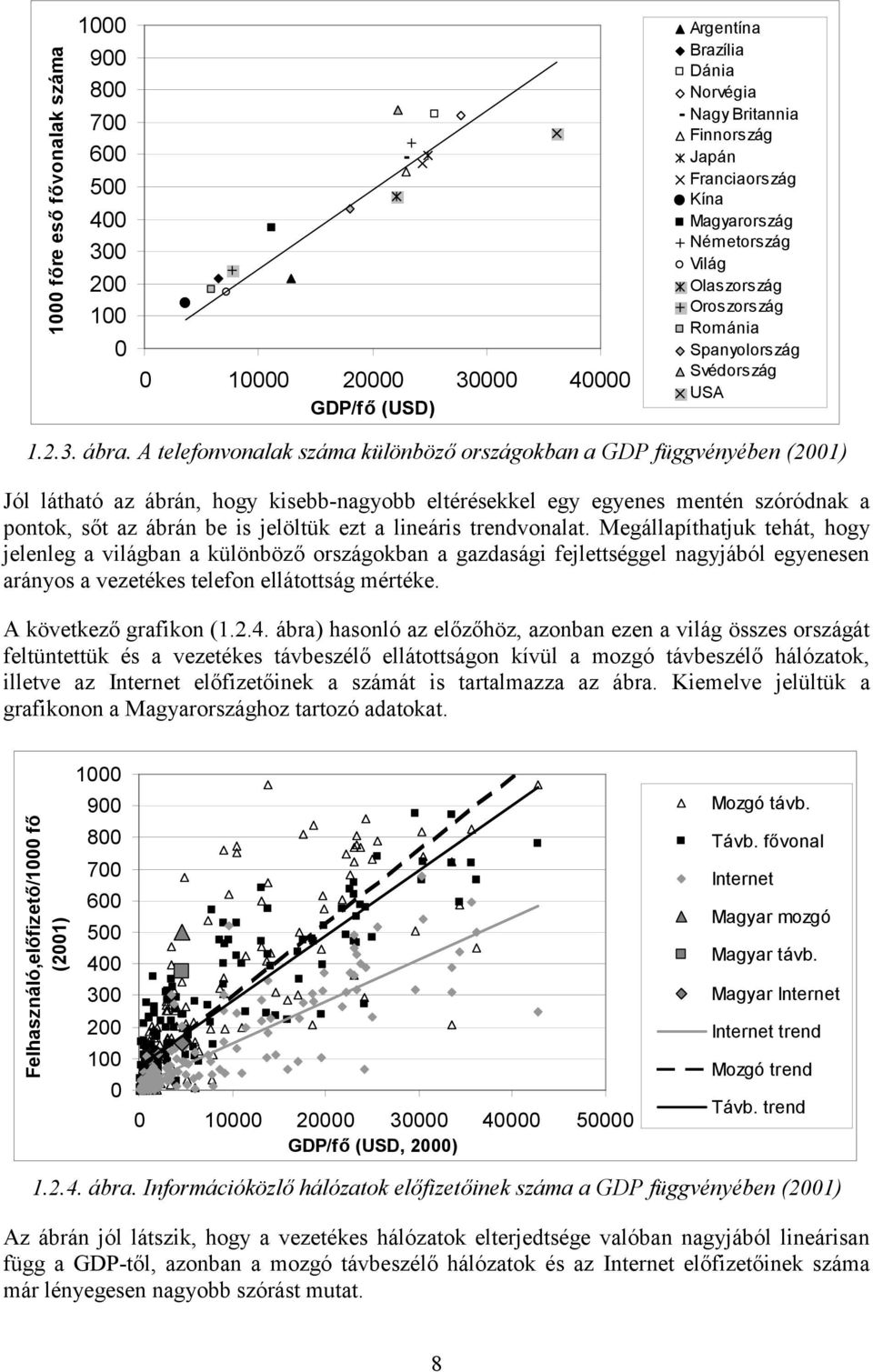 A telefonvonalak száma különböző országokban a GDP függvényében (2001) Jól látható az ábrán, hogy kisebb-nagyobb eltérésekkel egy egyenes mentén szóródnak a pontok, sőt az ábrán be is jelöltük ezt a