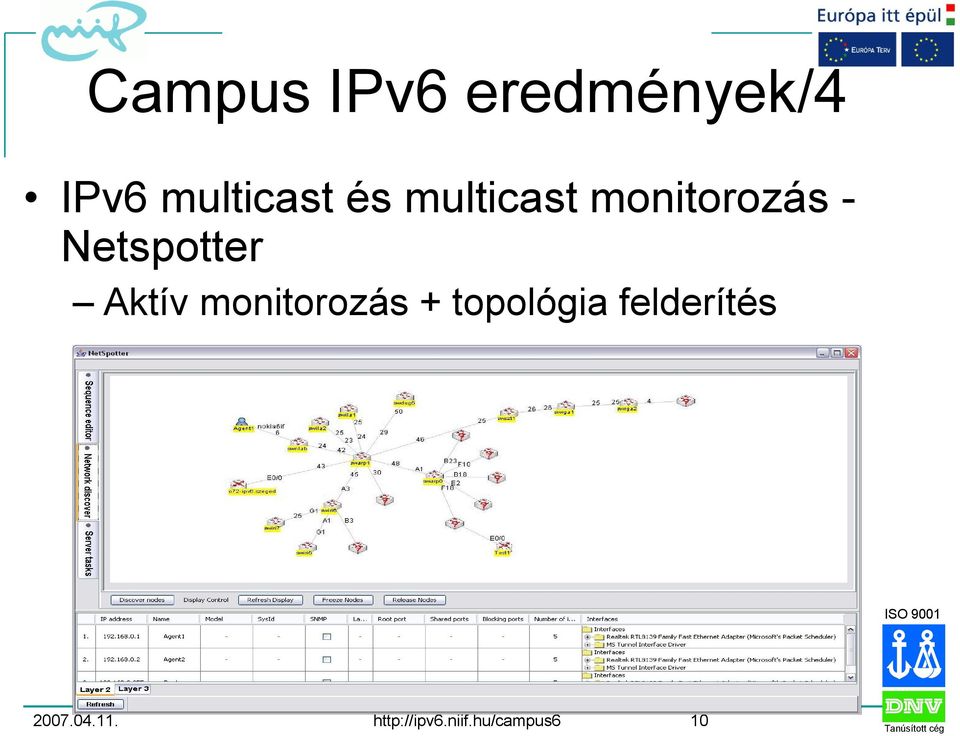 Aktív monitorozás + topológia felderítés