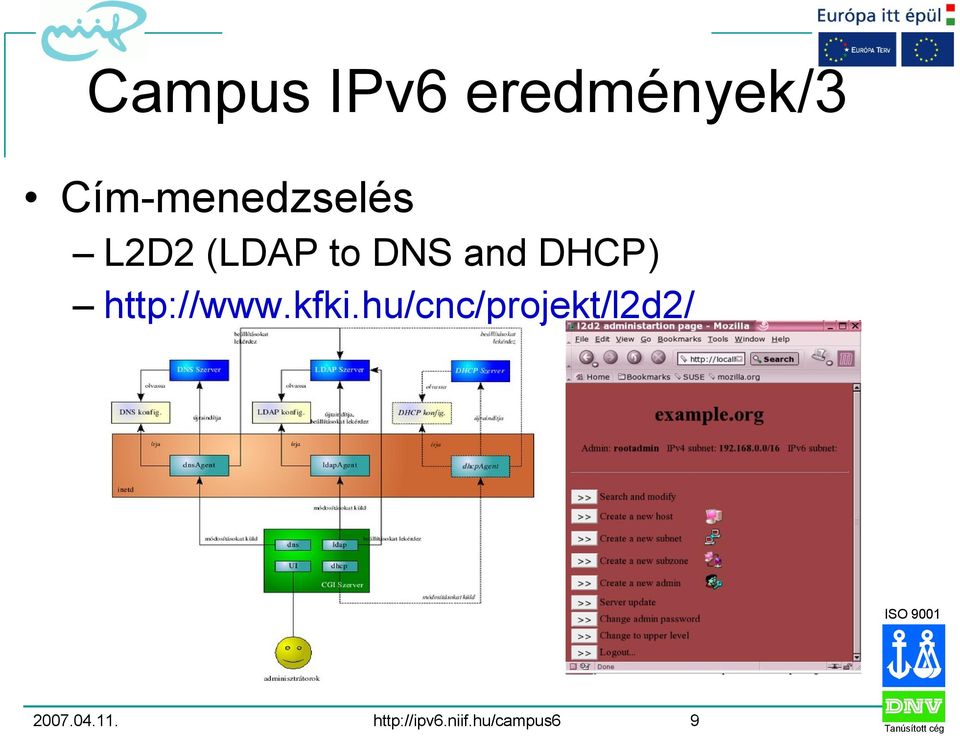 and DHCP) http://www.kfki.