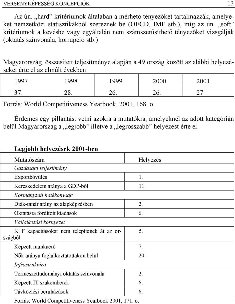 ) Magyarország, összesített teljesítménye alapján a 49 ország között az alábbi helyezéseket érte el az elmúlt években: 1997 1998 1999 2000 2001 37. 28. 26. 26. 27.