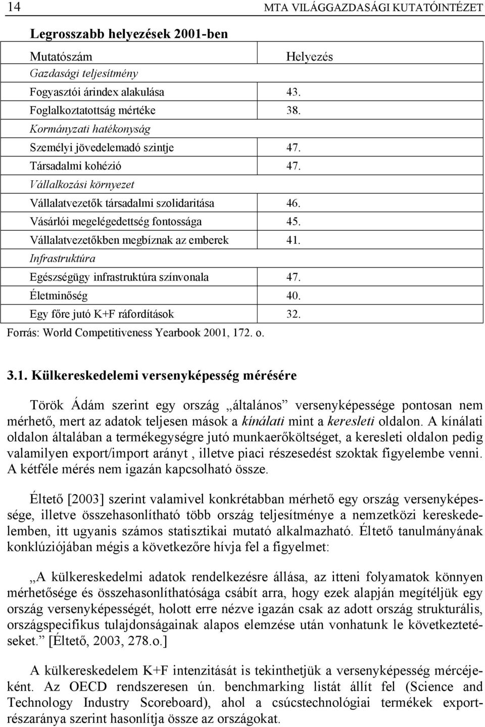 Vállalatvezetőkben megbíznak az emberek 41. Infrastruktúra Egészségügy infrastruktúra színvonala 47. Életminőség 40. Egy főre jutó K+F ráfordítások 32.