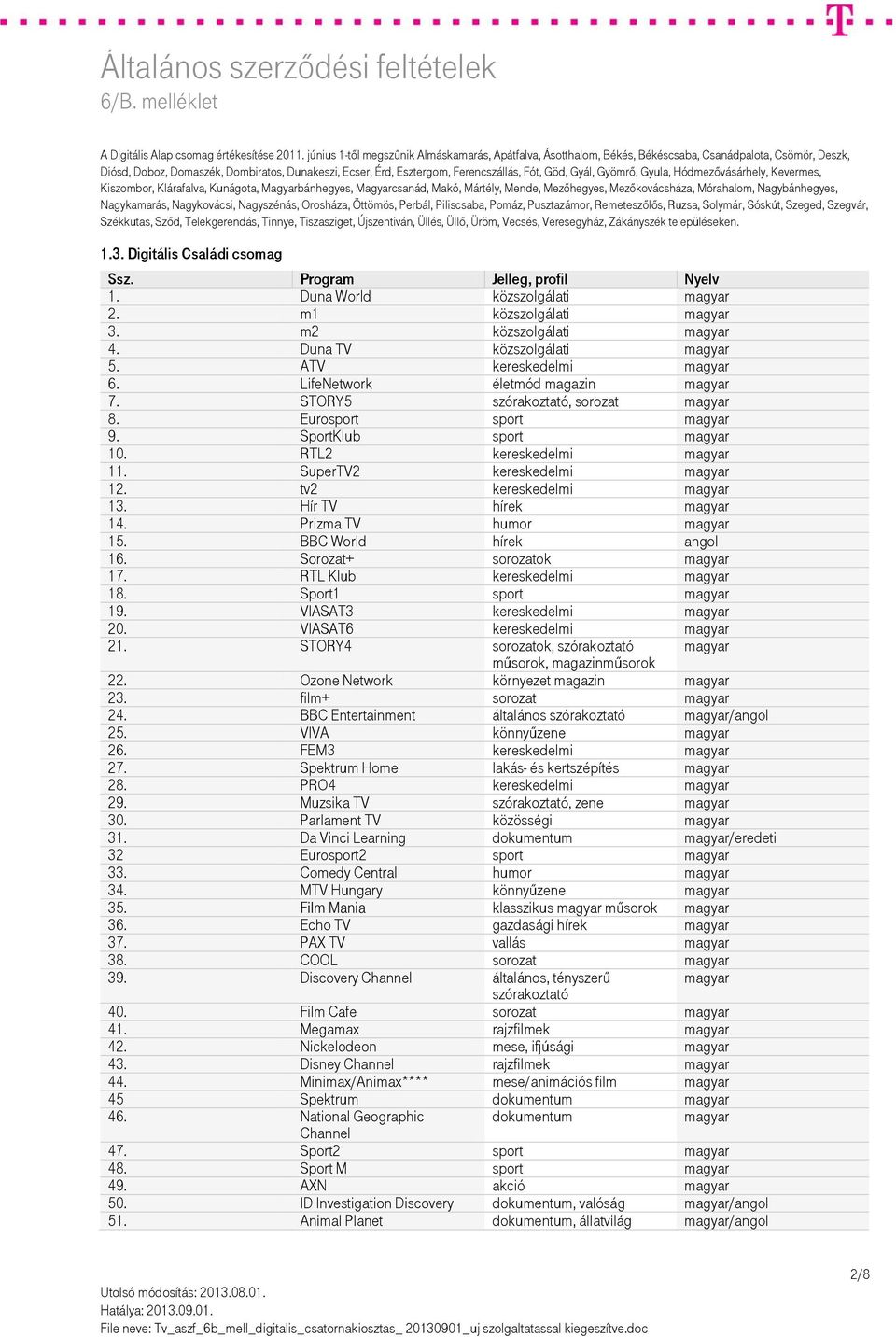 Göd, Gyál, Gyömrő, Gyula, Hódmezővásárhely, Kevermes, Kiszombor, Klárafalva, Kunágota, Magyarbánhegyes, Magyarcsanád, Makó, Mártély, Mende, Mezőhegyes, Mezőkovácsháza, Mórahalom, Nagybánhegyes,