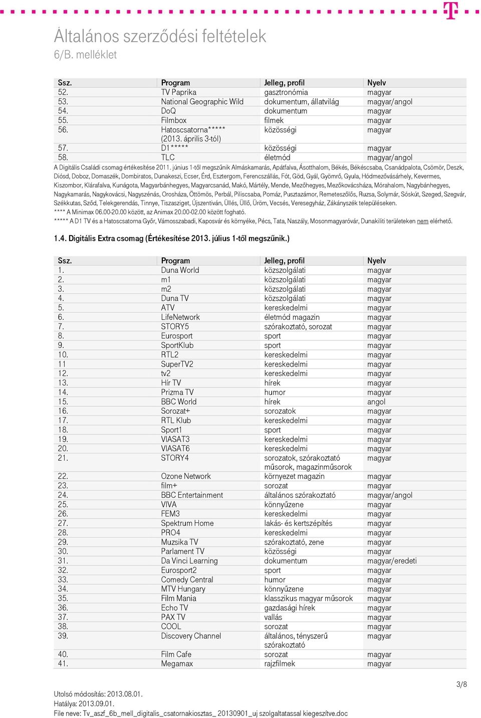 június 1-től megszűnik Almáskamarás, Apátfalva, Ásotthalom, Békés, Békéscsaba, Csanádpalota, Csömör, Deszk, Diósd, Doboz, Domaszék, Dombiratos, Dunakeszi, Ecser, Érd, Esztergom, Ferencszállás, Fót,