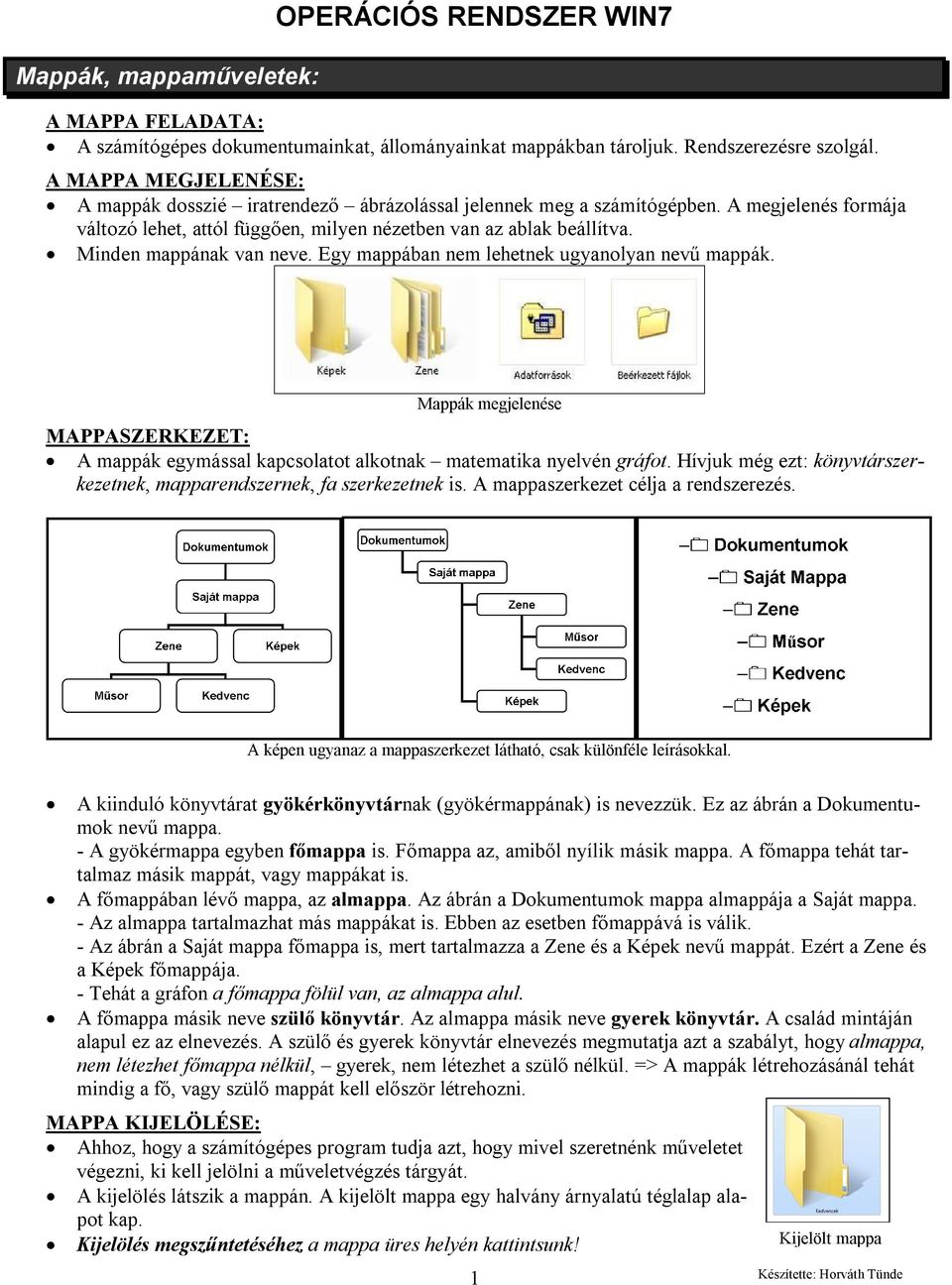 Minden mappának van neve. Egy mappában nem lehetnek ugyanolyan nevű mappák. Mappák megjelenése MAPPASZERKEZET: A mappák egymással kapcsolatot alkotnak matematika nyelvén gráfot.