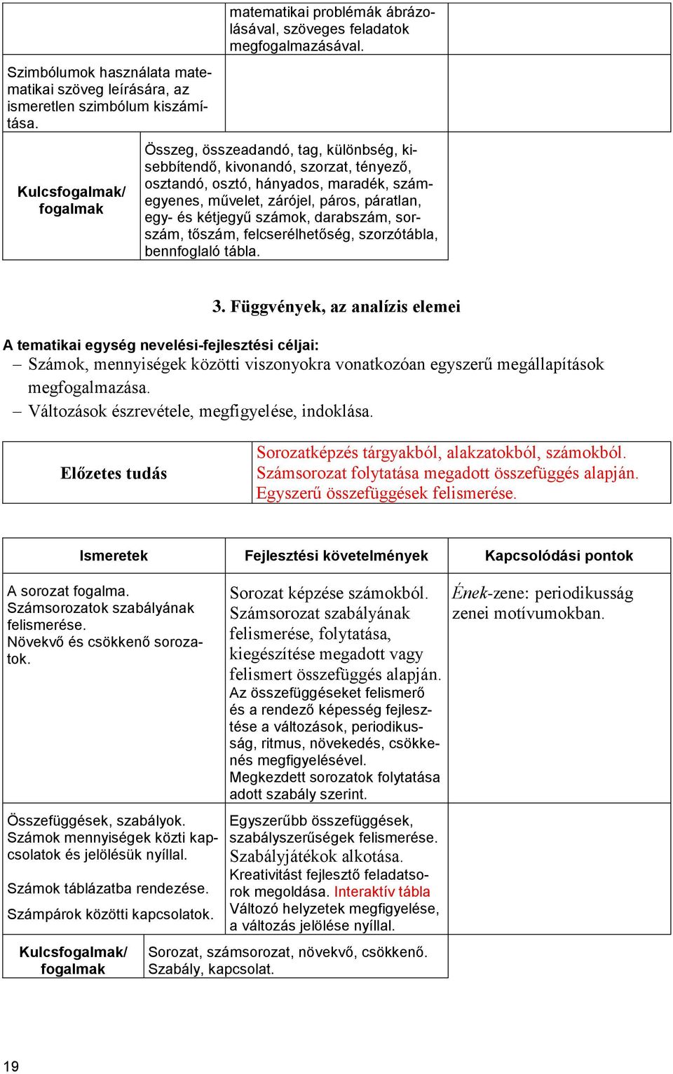 sorszám, tőszám, felcserélhetőség, szorzótábla, bennfoglaló tábla. 3.