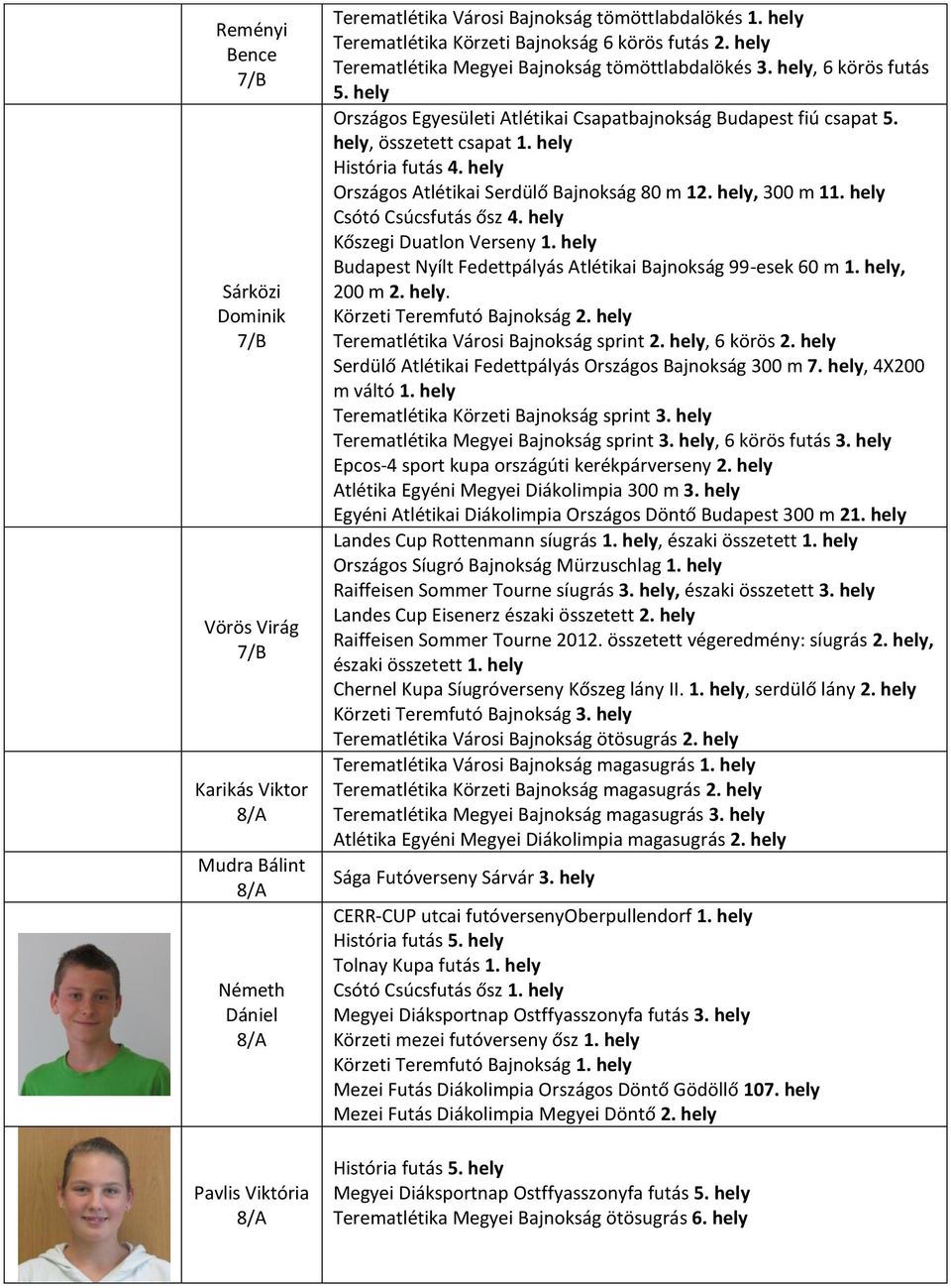 , összetett csapat 1. História futás 4. Országos Atlétikai Serdülő Bajnokság 80 m 12., 300 m 11. Csótó Csúcsfutás ősz 4. Kőszegi Duatlon Verseny 1.