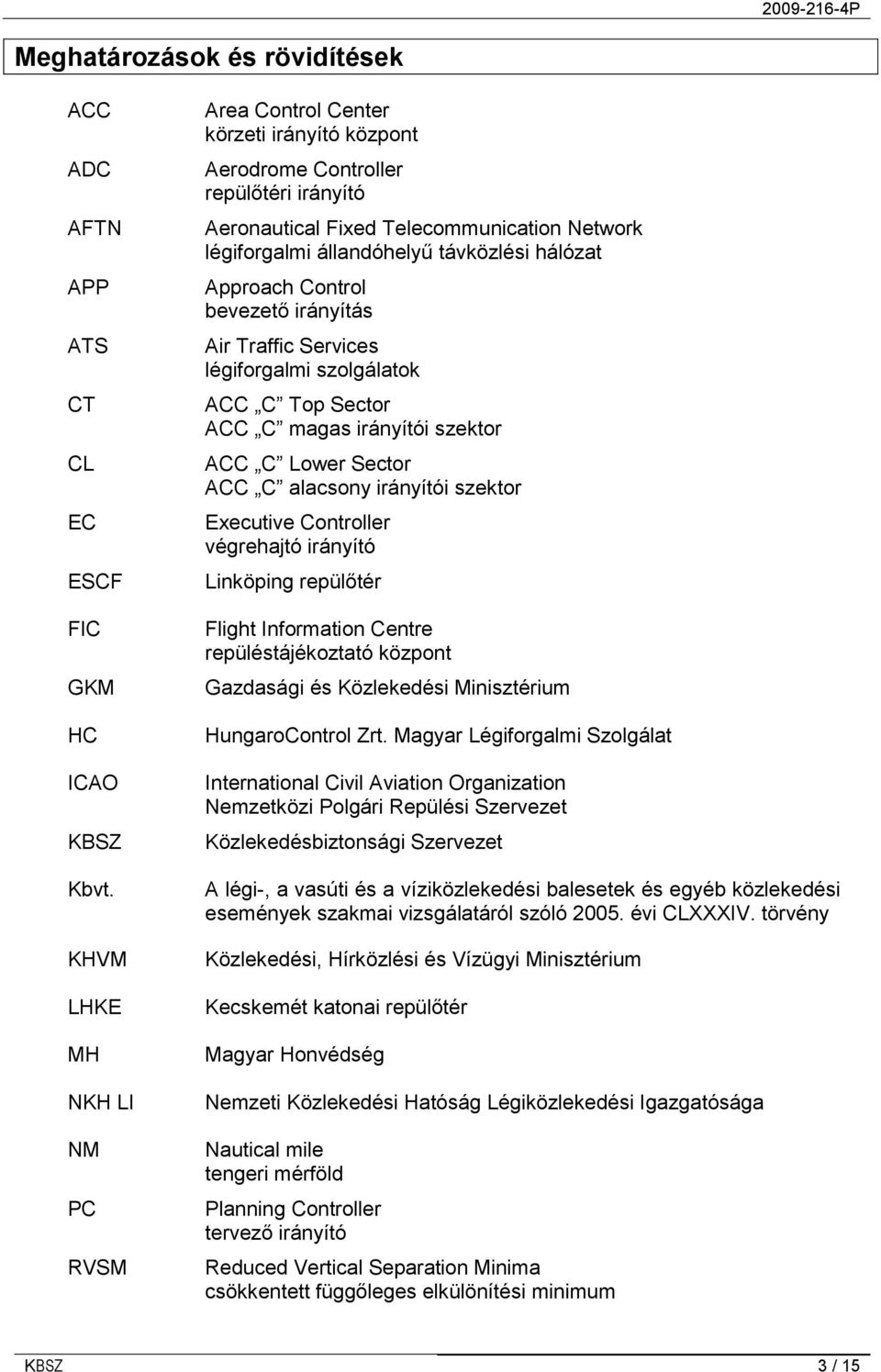 hálózat Approach Control bevezető irányítás Air Traffic Services légiforgalmi szolgálatok ACC C Top Sector ACC C magas irányítói szektor ACC C Lower Sector ACC C alacsony irányítói szektor Executive