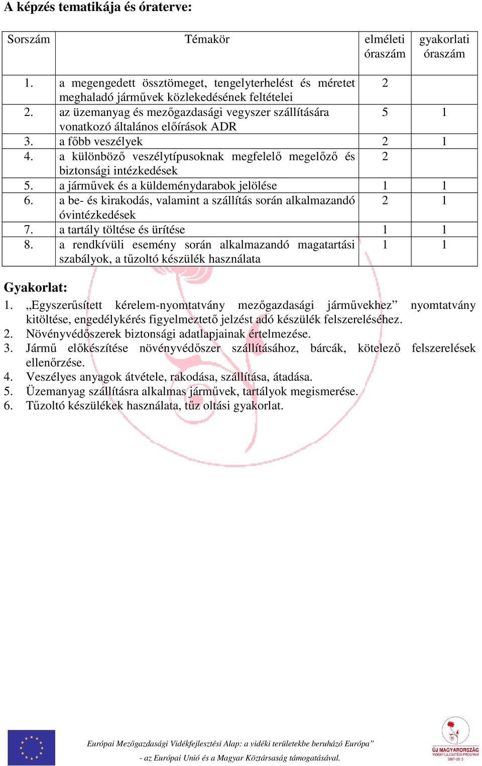 a járművek és a küldeménydarabok jelölése 1 1 6. a be- és kirakodás, valamint a szállítás során alkalmazandó 2 1 óvintézkedések 7. a tartály töltése és ürítése 1 1 8.