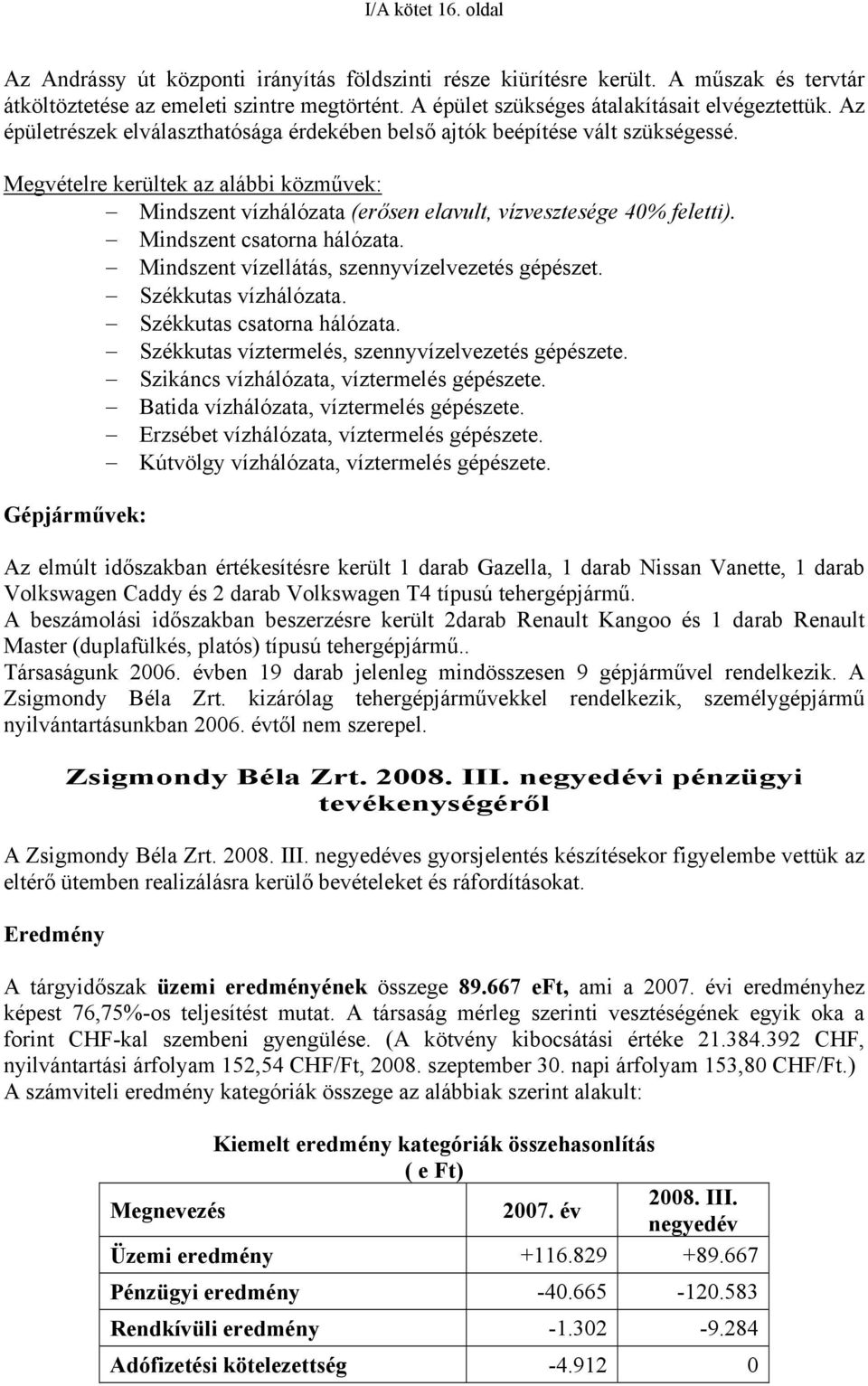 Megvételre kerültek az alábbi közművek: Mindszent vízhálózata (erősen elavult, vízvesztesége 40% feletti). Mindszent csatorna hálózata. Mindszent vízellátás, szennyvízelvezetés gépészet.