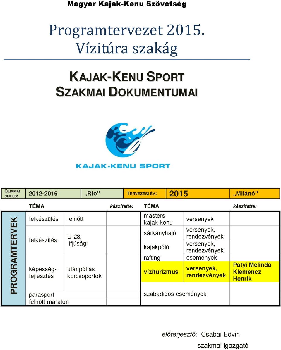 készítette: felkészülés felkészítés képességfejlesztés felnőtt U-23, ifjúsági utánpótlás korcsoportok masters kajak-kenu sárkányhajó kajakpóló