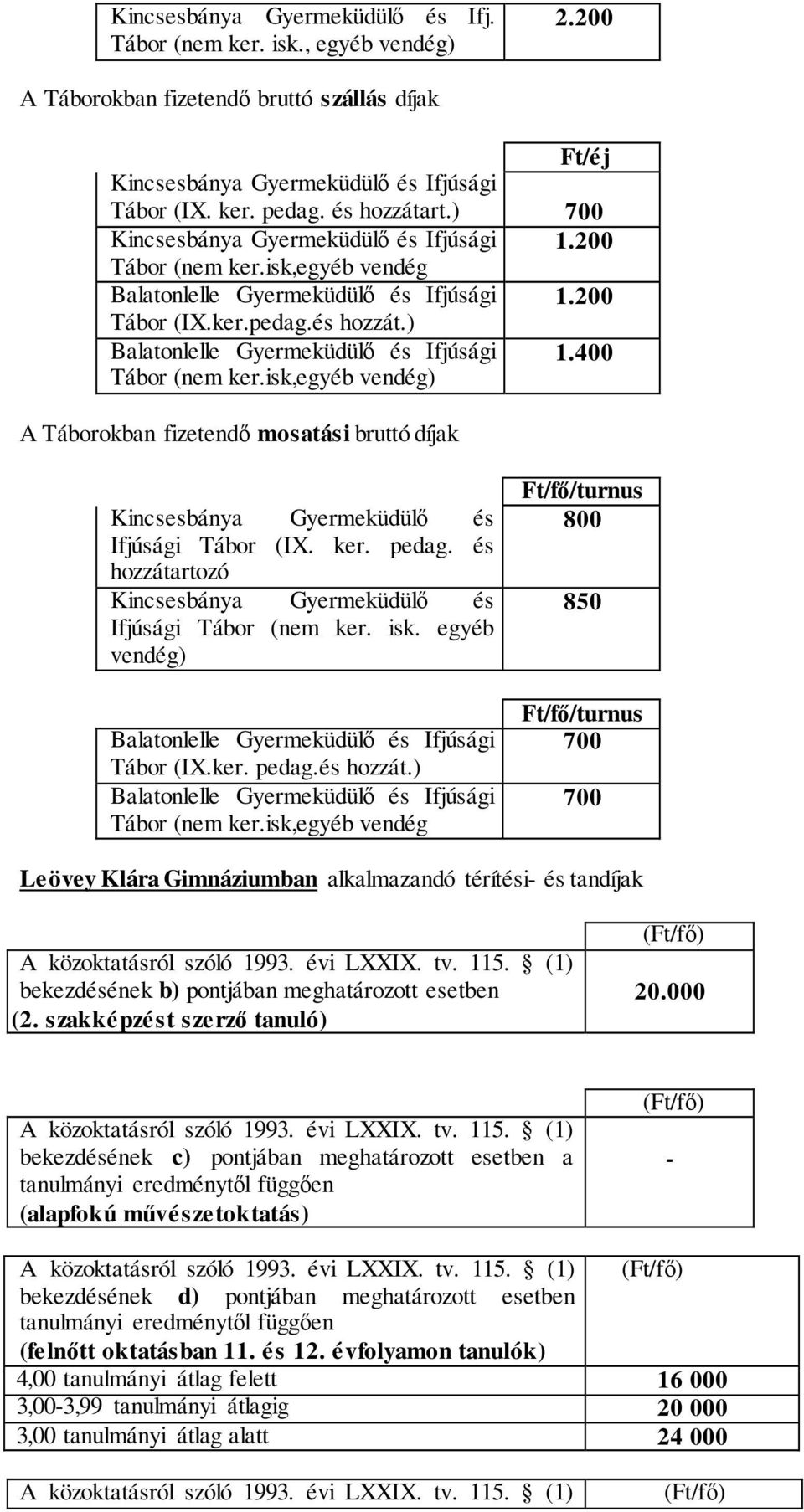 400 Tábor (nem ker.isk,egyéb vendég) A Táborokban fizetendő mosatási bruttó díjak Kincsesbánya Gyermeküdülő és Ifjúsági Tábor (IX. ker. pedag.