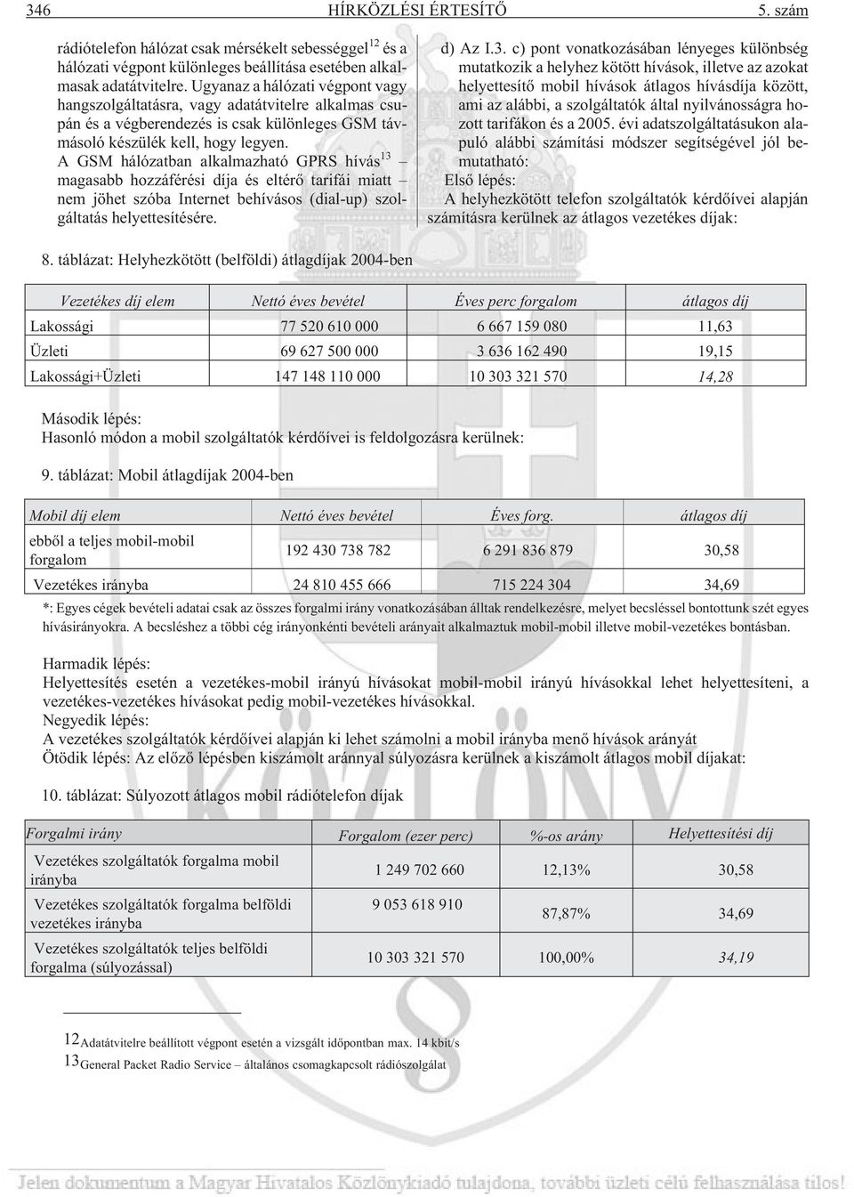 A GSM hálózatban alkalmazható GPRS hívás 13 