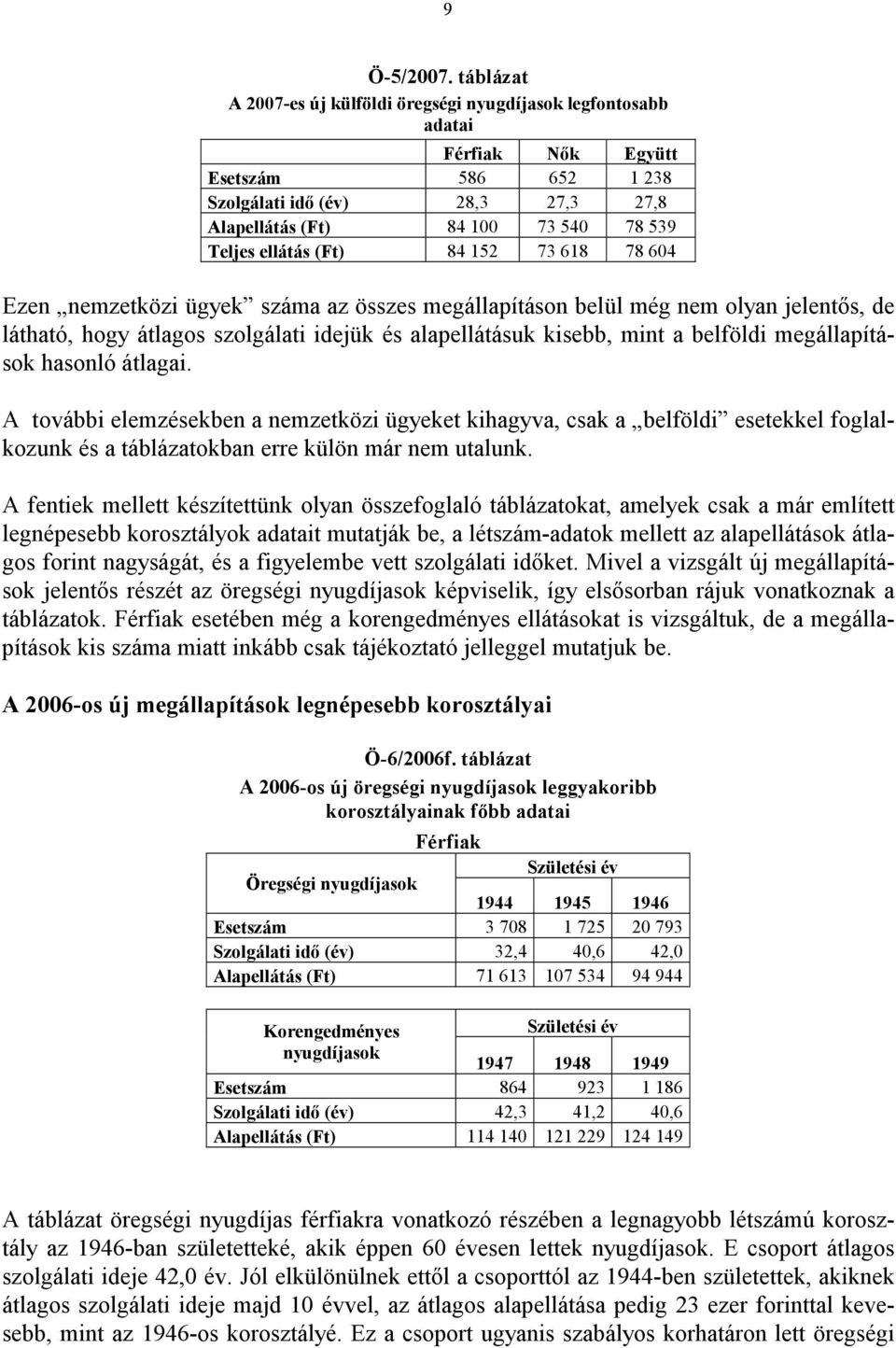 ellátás (Ft) 84 152 73 618 78 604 Ezen nemzetközi ügyek száma az összes megállapításon belül még nem olyan jelentıs, de látható, hogy átlagos szolgálati idejük és alapellátásuk kisebb, mint a