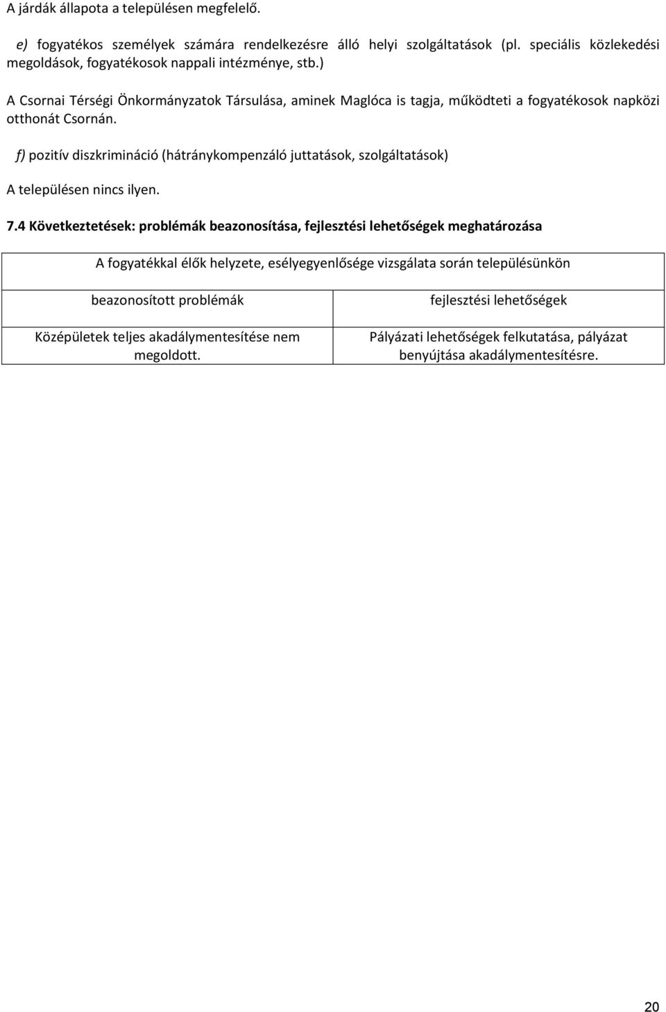 ) A Csornai Térségi Önkormányzatok Társulása, aminek Maglóca is tagja, működteti a fogyatékosok napközi otthonát Csornán.