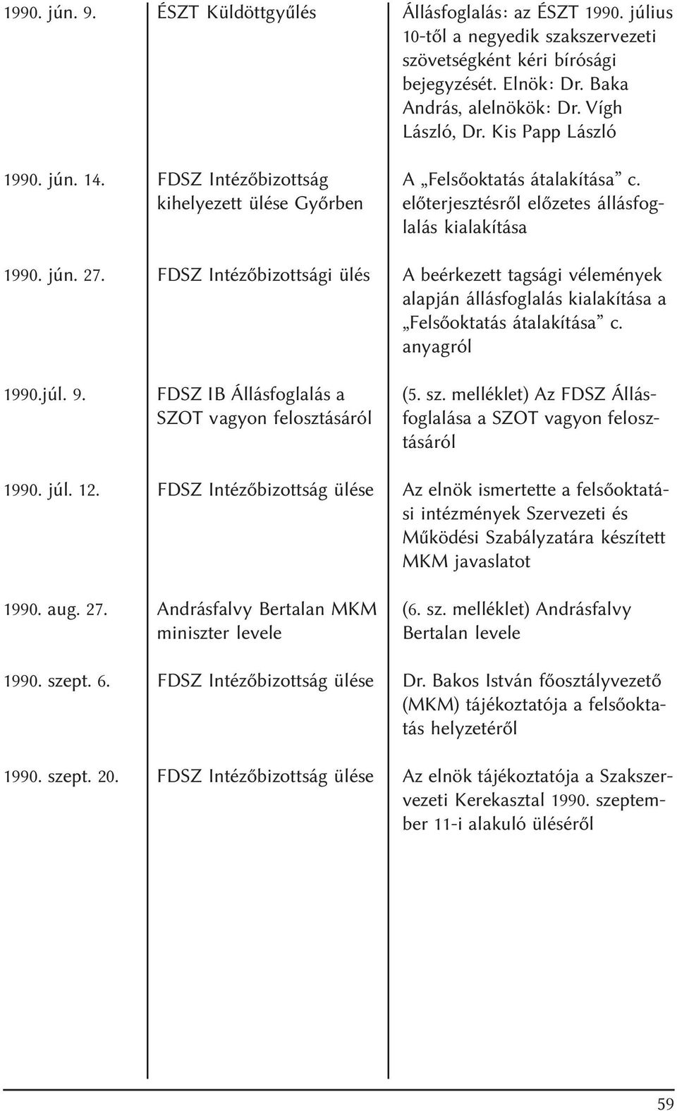 elõterjesztésrõl elõzetes állásfoglalás kialakítása A beérkezett tagsági vélemények alapján állásfoglalás kialakítása a Felsõoktatás átalakítása c. anyagról 1990.júl. 9.