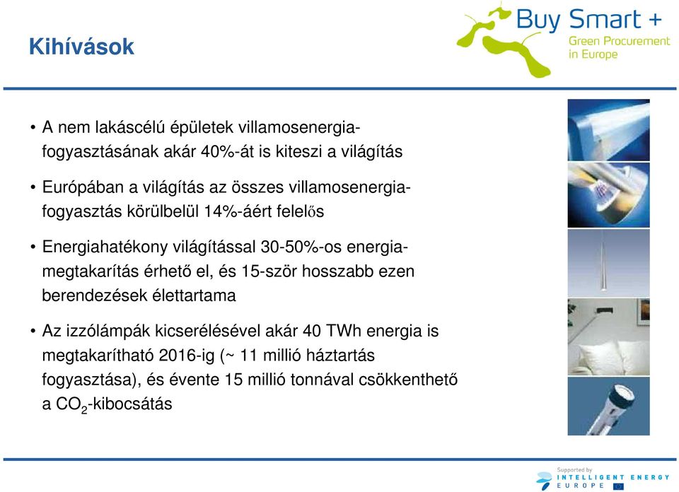 energiamegtakarítás érhető el, és 15-ször hosszabb ezen berendezések élettartama Az izzólámpák kicserélésével akár 40