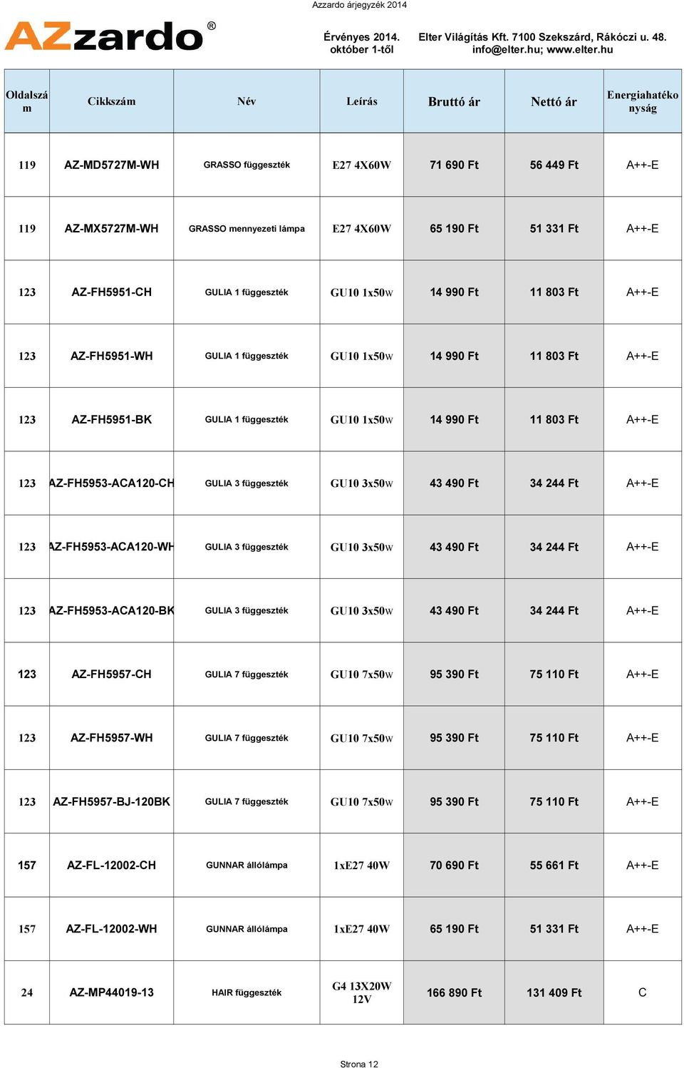 11 803 Ft A++-E 123 AZ-FH5953-AA120-H GULIA 3 függeszték GU10 3x50W 43 490 Ft 34 244 Ft A++-E 123 AZ-FH5953-AA120-WH GULIA 3 függeszték GU10 3x50W 43 490 Ft 34 244 Ft A++-E 123 AZ-FH5953-AA120-BK