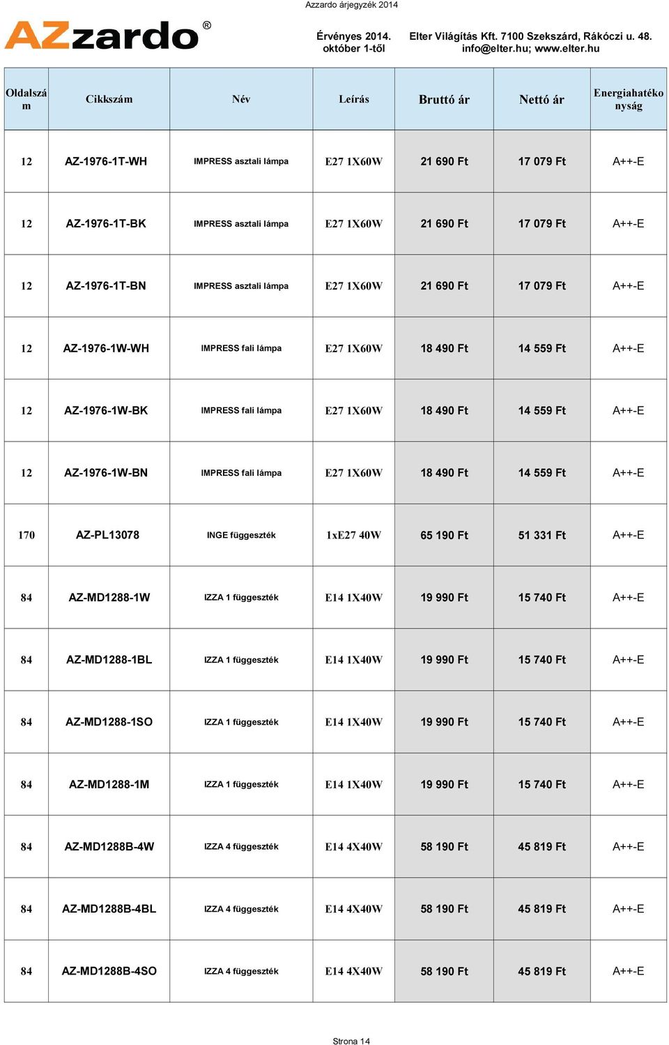559 Ft A++-E 12 AZ-1976-1W-BN IMPRESS fali lápa E27 1X60W 18 490 Ft 14 559 Ft A++-E 170 AZ-PL13078 INGE függeszték 1xE27 40W 65 190 Ft 51 331 Ft A++-E 84 AZ-MD1288-1W IZZA 1 függeszték E14 1X40W 19