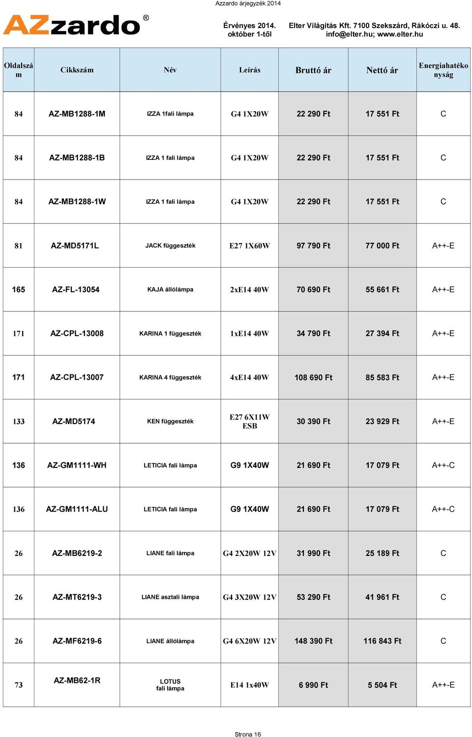 40W 34 790 Ft 27 394 Ft A++-E 171 AZ-PL-13007 KARINA 4 függeszték 4xE14 40W 108 690 Ft 85 583 Ft A++-E E27 6X11W 133 AZ-MD5174 KEN függeszték 30 390 Ft 23 929 Ft A++-E ESB 136 AZ-GM1111-WH LETIIA