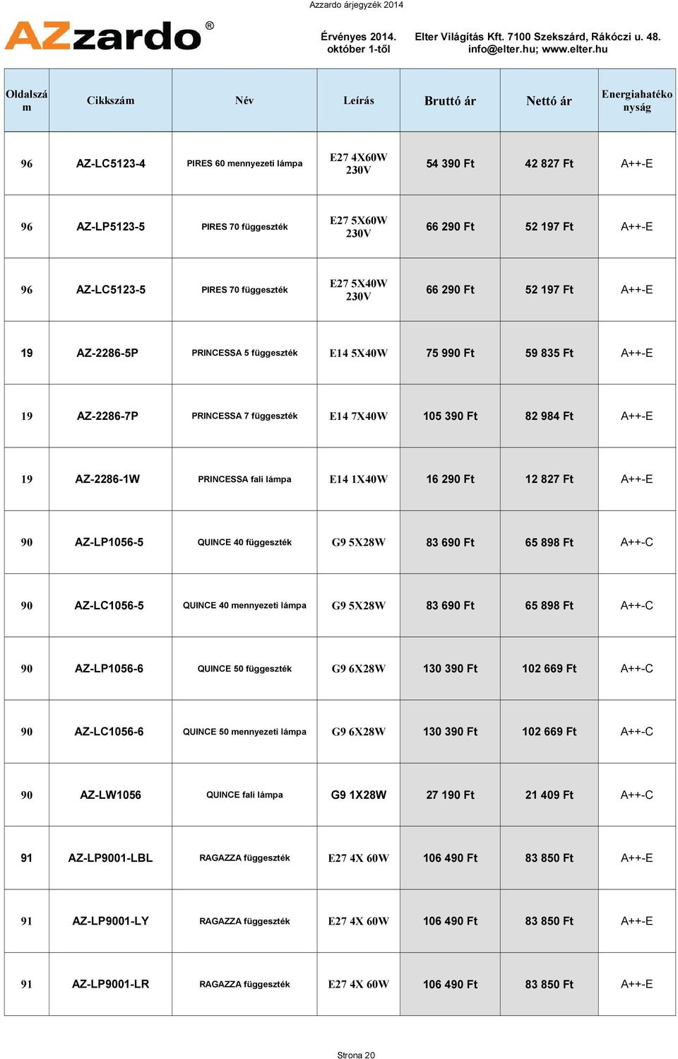 A++-E 19 AZ-2286-1W PRINESSA fali lápa E14 1X40W 16 290 Ft 12 827 Ft A++-E 90 AZ-LP1056-5 QUINE 40 függeszték G9 5X28W 83 690 Ft 65 898 Ft A++- 90 AZ-L1056-5 QUINE 40 ennyezeti lápa G9 5X28W 83 690