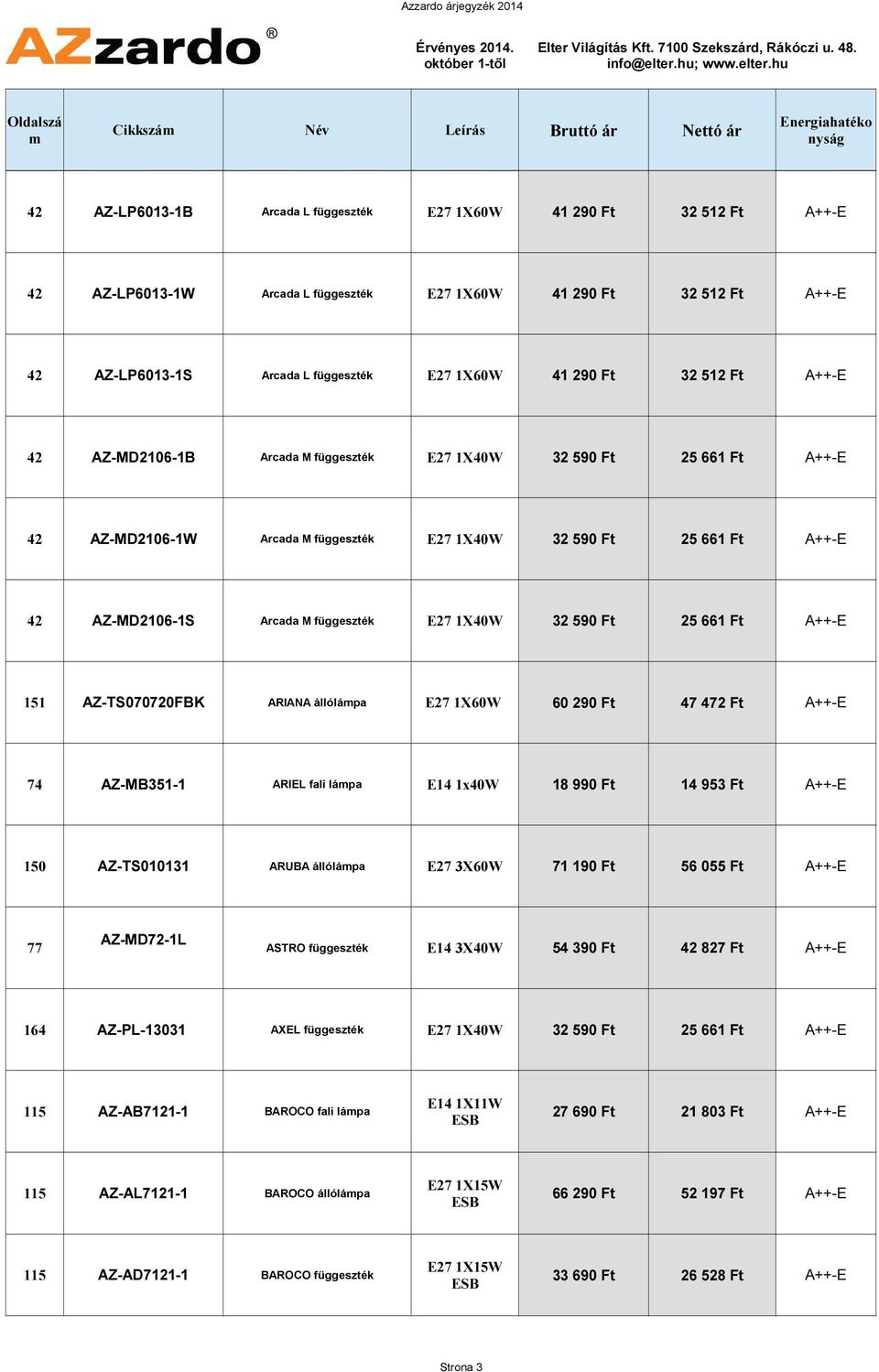 42 AZ-MD2106-1S Arcada M függeszték E27 1X40W 32 590 Ft 25 661 Ft A++-E 151 AZ-TS070720FBK ARIANA állólápa E27 1X60W 60 290 Ft 47 472 Ft A++-E 74 AZ-MB351-1 ARIEL fali lápa E14 1x40W 18 990 Ft 14 953