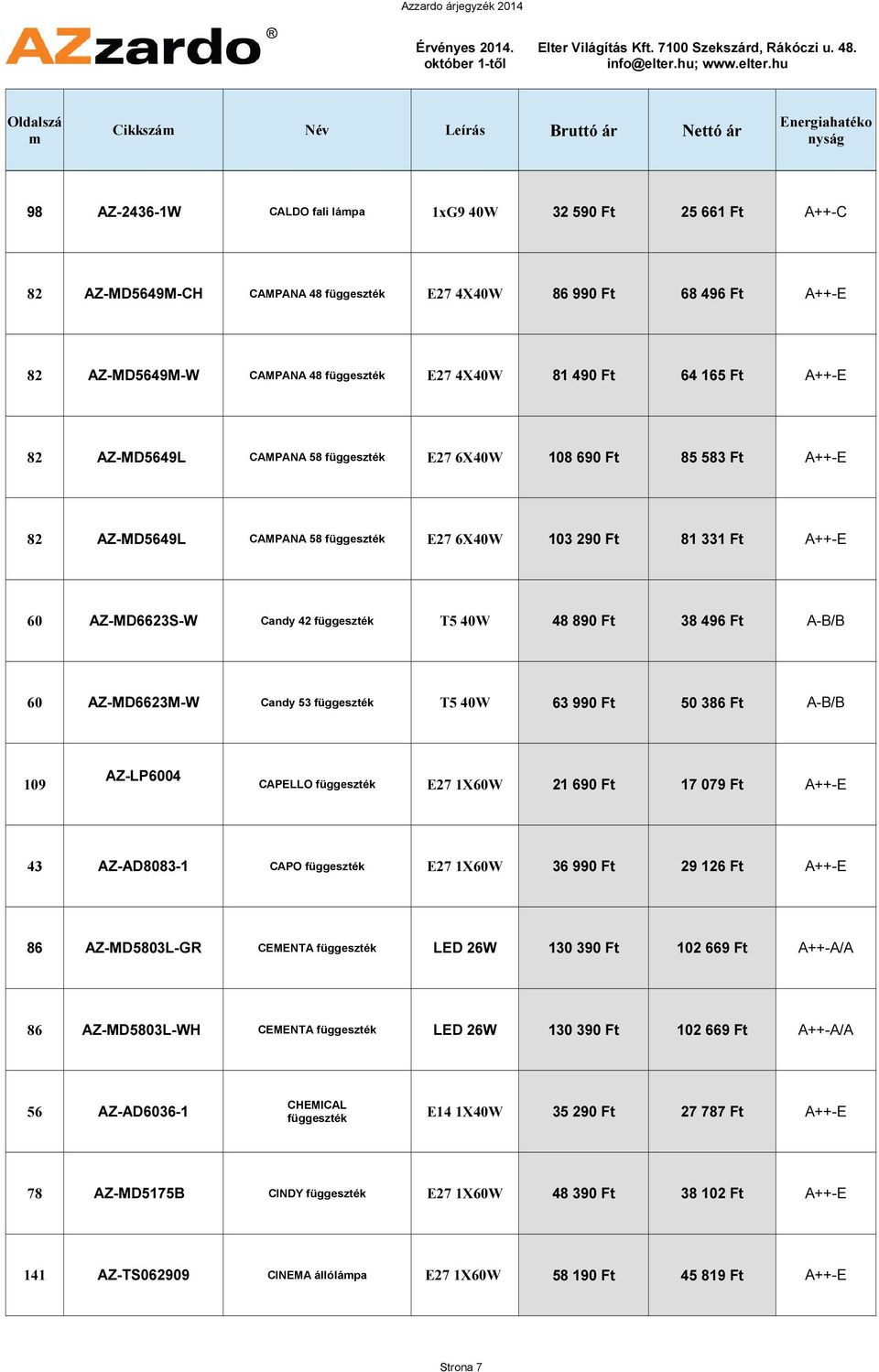 AZ-MD6623S-W andy 42 függeszték T5 40W 48 890 Ft 38 496 Ft A-B/B 60 AZ-MD6623M-W andy 53 függeszték T5 40W 63 990 Ft 50 386 Ft A-B/B AZ-LP6004 109 APELLO függeszték E27 1X60W 21 690 Ft 17 079 Ft