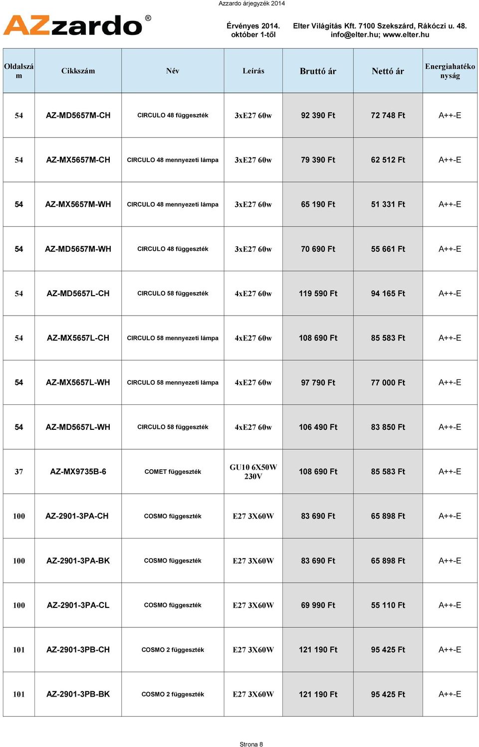 590 Ft 94 165 Ft A++-E 54 AZ-MX5657L-H IRULO 58 ennyezeti lápa 4xE27 60w 108 690 Ft 85 583 Ft A++-E 54 AZ-MX5657L-WH IRULO 58 ennyezeti lápa 4xE27 60w 97 790 Ft 77 000 Ft A++-E 54 AZ-MD5657L-WH IRULO