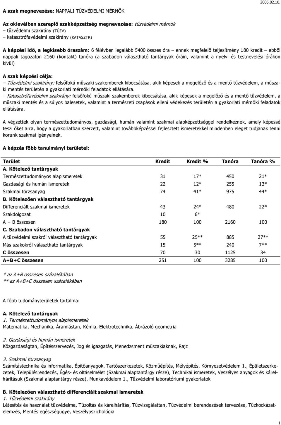 nyelvi és testnevelési órákon kívül) A szak képzési célja: Tűzvédelmi szakirány: felsőfokú műszaki szakemberek kibocsátása, akik képesek a megelőző és a mentő tűzvédelem, a műszaki mentés területén a