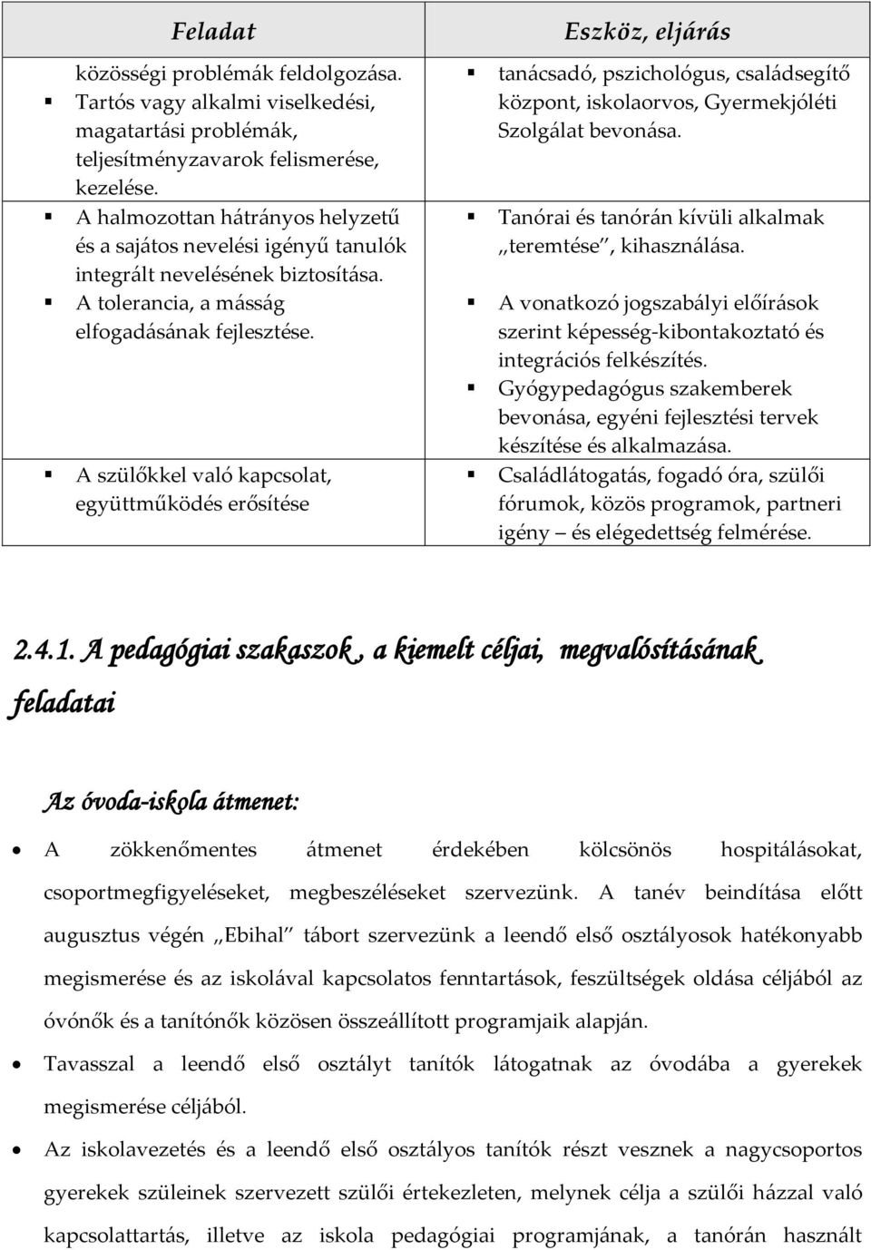 A szülőkkel való kapcsolat, együttműködés erősítése Eszköz, elj{r{s tan{csadó, pszichológus, csal{dsegítő központ, iskolaorvos, Gyermekjóléti Szolg{lat bevon{sa.