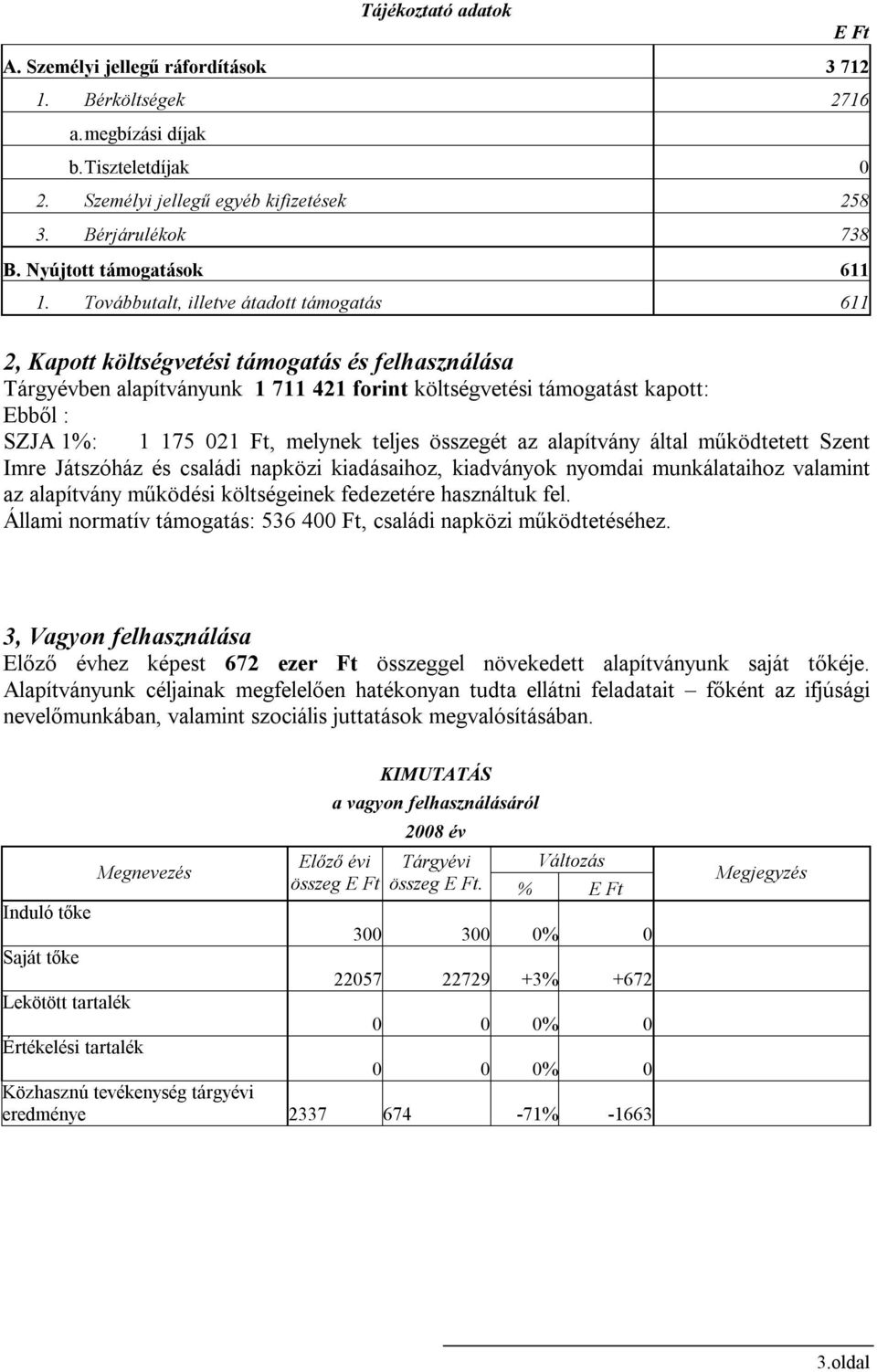 Továbbutalt, illetve átadott támogatás 611 2, Kapott költségvetési támogatás és felhasználása Tárgyévben alapítványunk 1 711 421 forint költségvetési támogatást kapott: Ebből : SZJA 1%: 1 175 021 Ft,