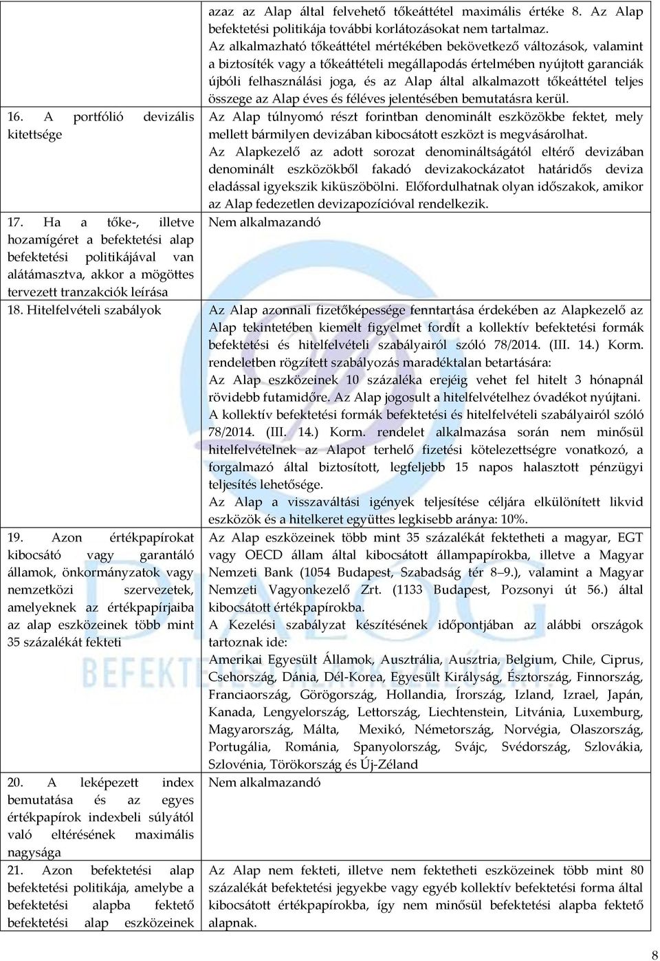 8. Az Alap befektetési politikája további korlátozásokat nem tartalmaz.