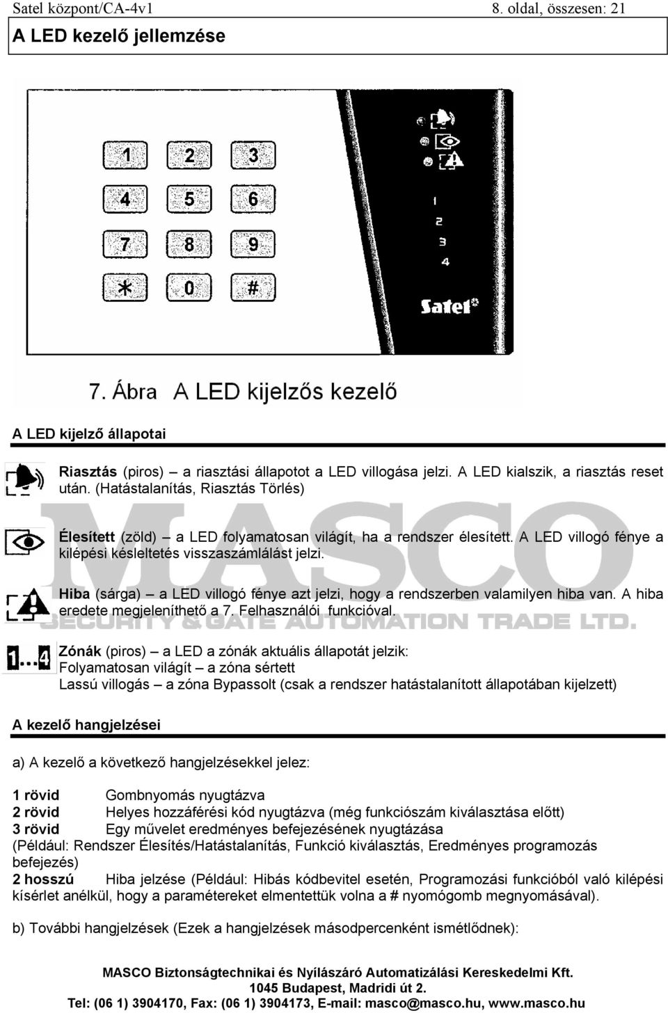 Hiba (sárga) a LED villogó fénye azt jelzi, hogy a rendszerben valamilyen hiba van. A hiba eredete megjeleníthető a 7. Felhasználói funkcióval.