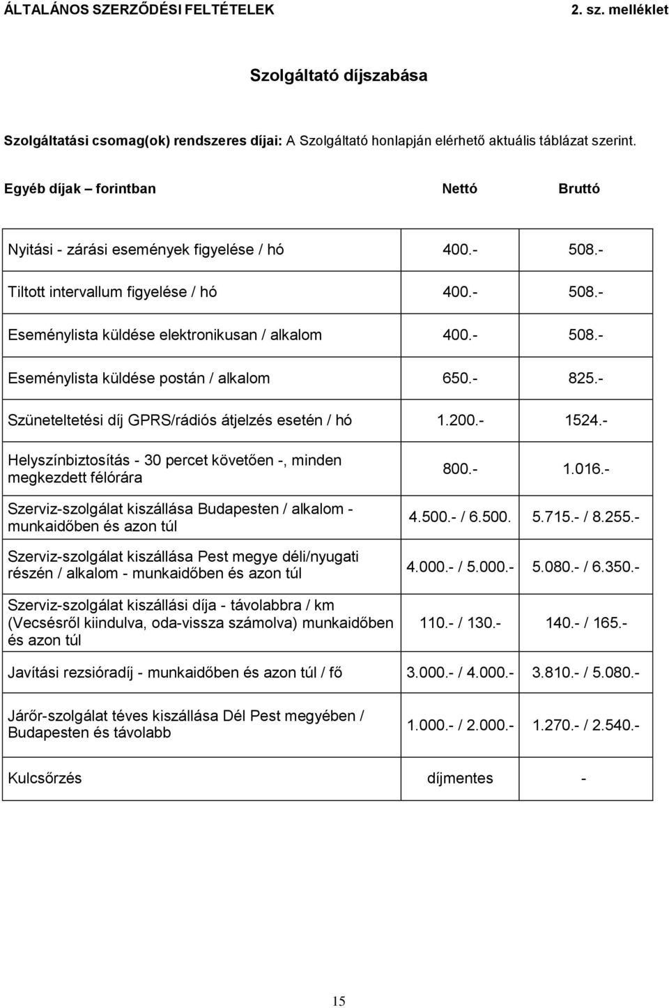 - 825.- Szüneteltetési díj GPRS/rádiós átjelzés esetén / hó 1.200.- 1524.