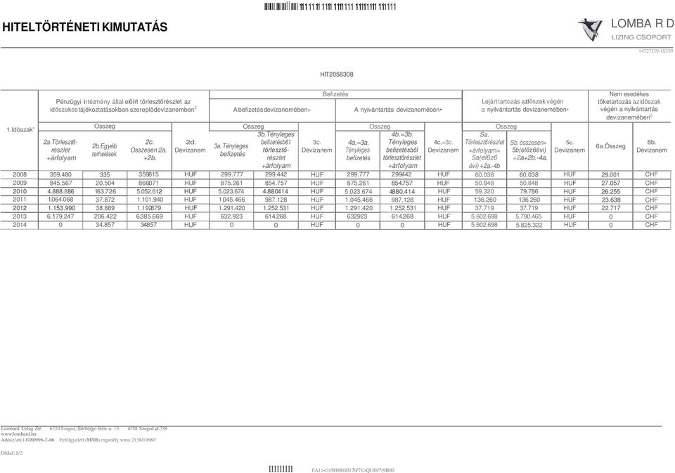 Tényleges befizetés A befizetés devizanemében> 3b.Tényleges befizetésb61 törlesztőrészlet +árfolyam 3c. Befizetés A nyivántartás devizanemében 4a.=3a. Tényleges befizetés 4b.=3b.