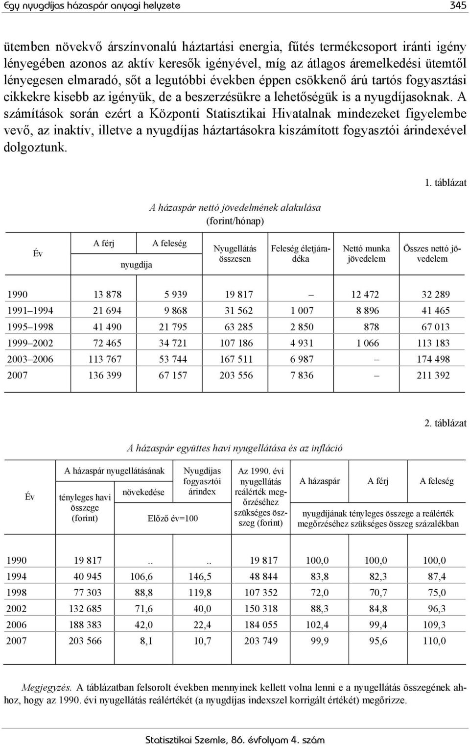 A számítások során ezért a Központi Statisztikai Hivatalnak mindezeket figyelembe vevő, az inaktív, illetve a nyugdíjas háztartásokra kiszámított fogyasztói árindexével dolgoztunk.