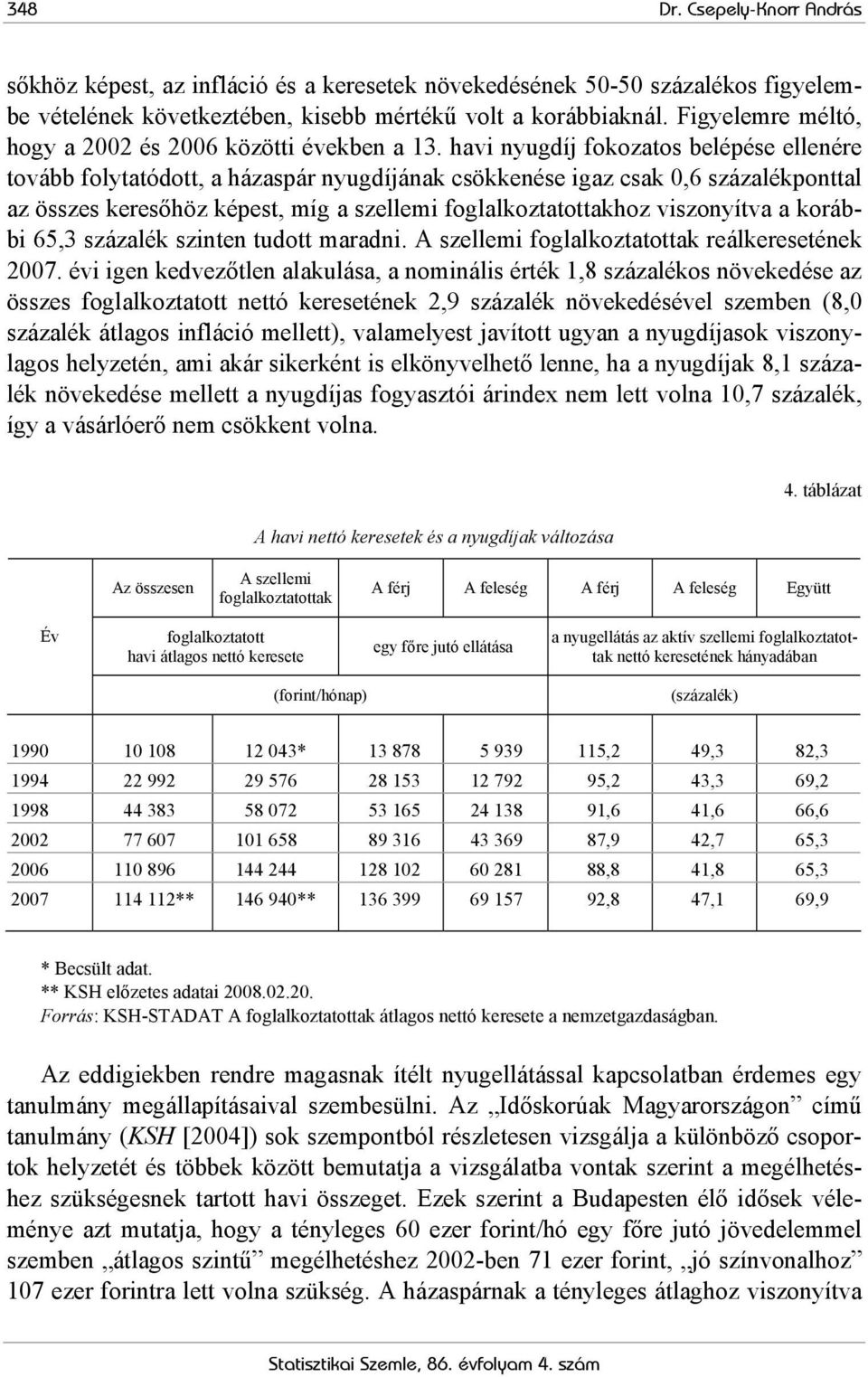 havi nyugdíj fokozatos belépése ellenére tovább folytatódott, a házaspár nyugdíjának csökkenése igaz csak 0,6 százalékponttal az összes keresőhöz képest, míg a szellemi foglalkoztatottakhoz