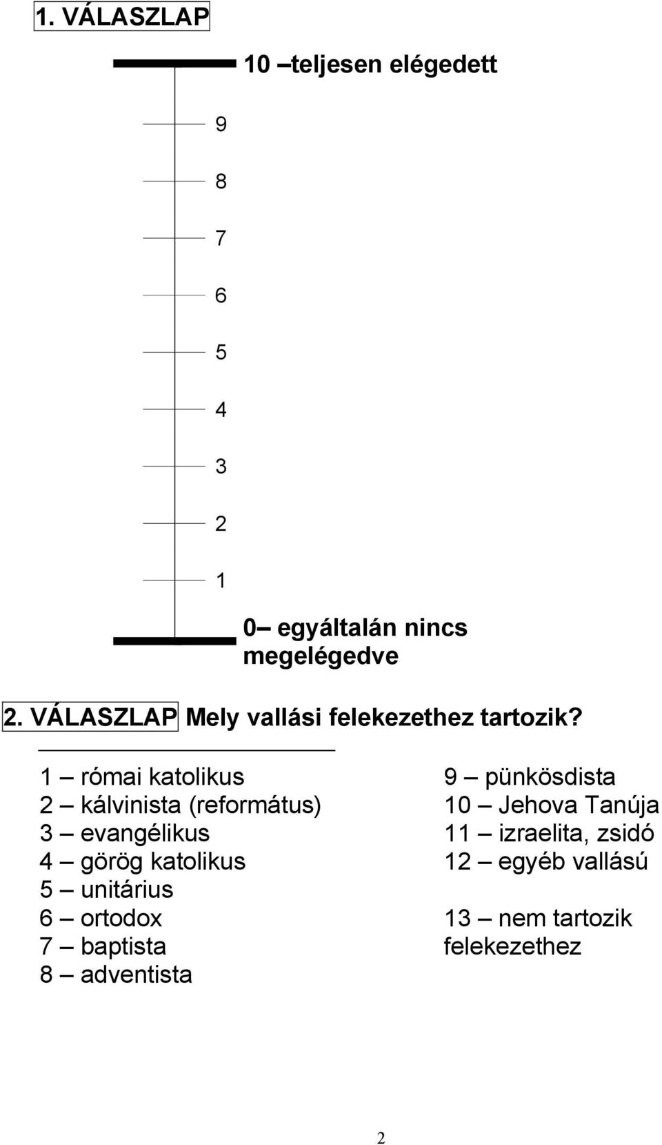 1 római katolikus 2 kálvinista (református) 3 evangélikus 4 görög katolikus 5 unitárius