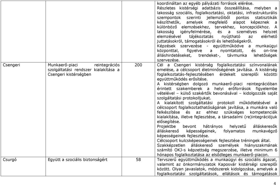 megfelelő alapot képeznek a különböző elemzésekhez, tervekhez, koncepciókhoz.