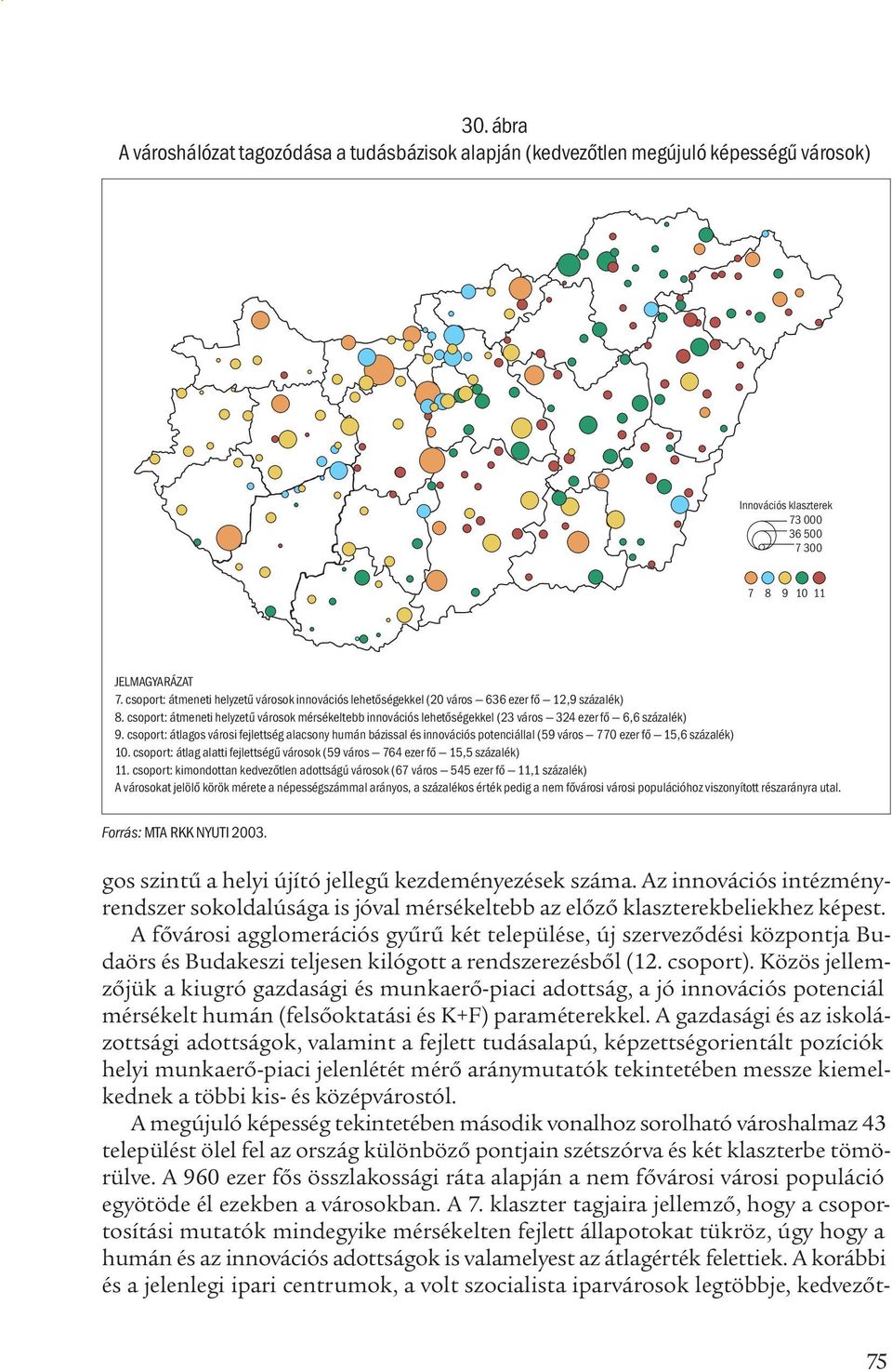 csoport: átmeneti helyzetű városok mérsékeltebb innovációs lehetőségekkel (23 város 324 ezer fő 6,6 százalék) 9.