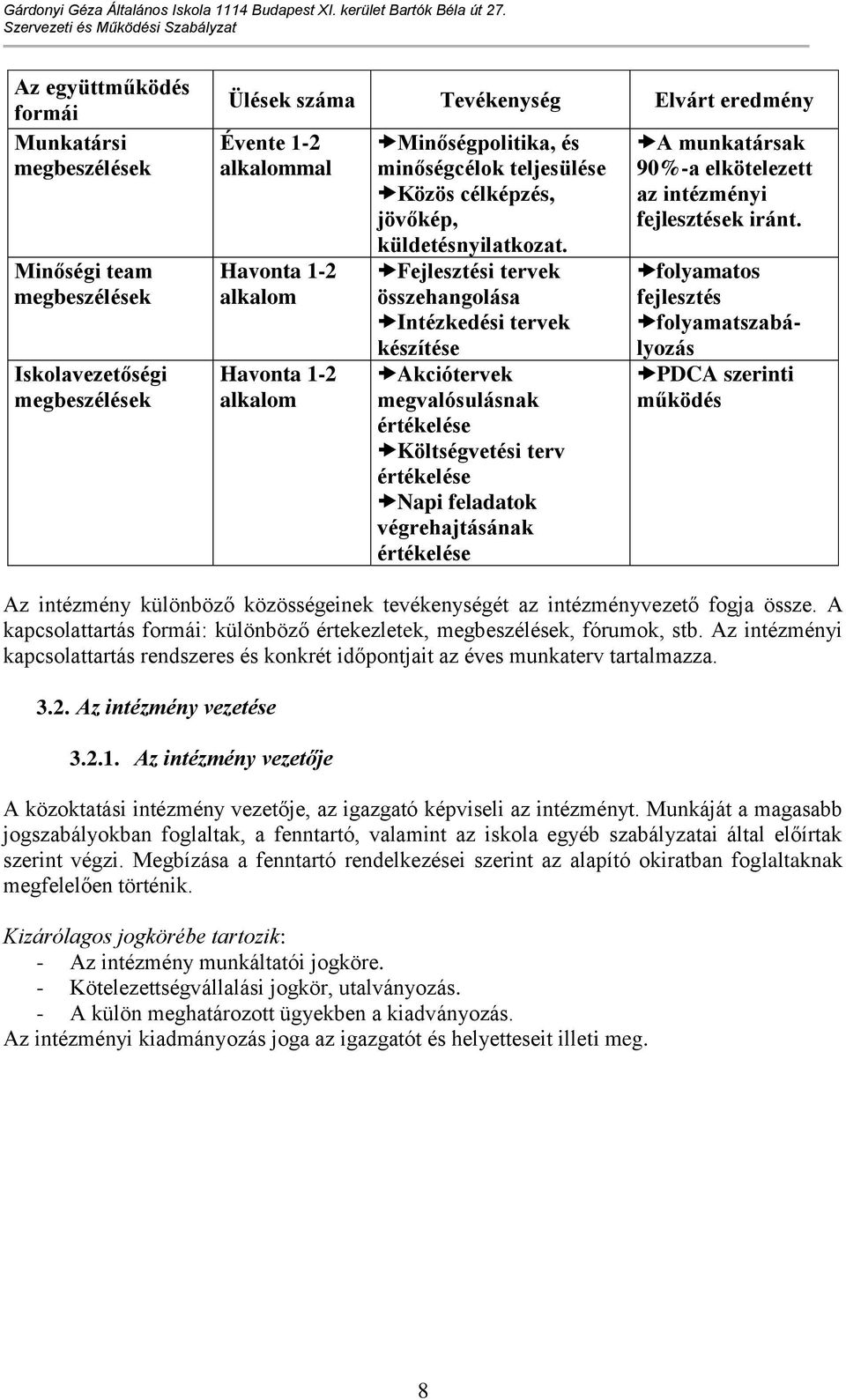 Fejlesztési tervek összehangolása Intézkedési tervek készítése Akciótervek megvalósulásnak értékelése Költségvetési terv értékelése Napi feladatok végrehajtásának értékelése A munkatársak 90%-a