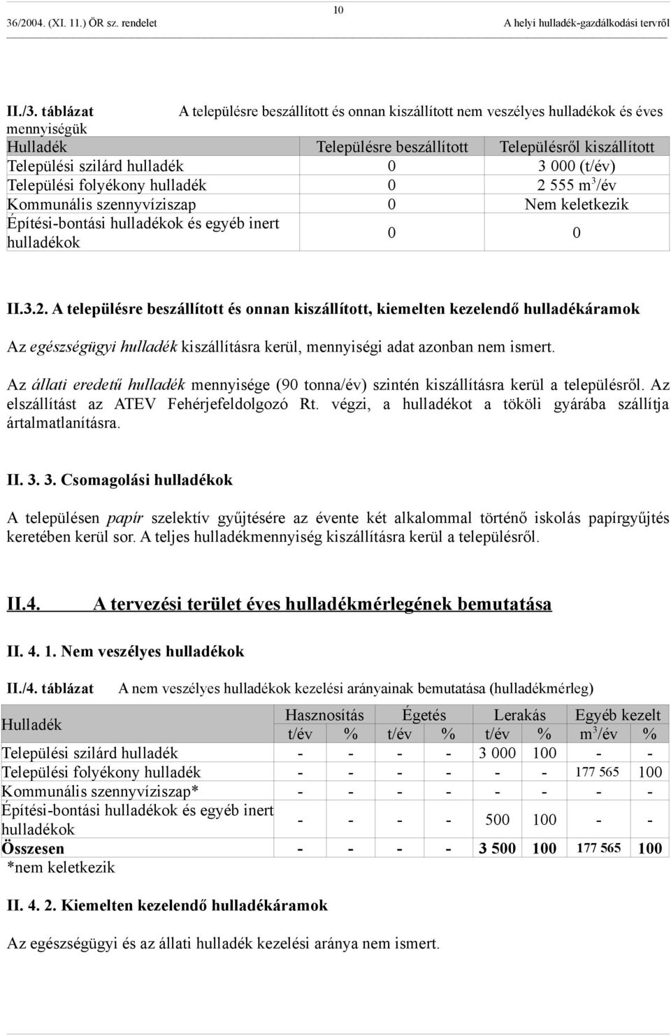 folyékony 0 2 555 m 3 /év Kommunális szennyvíziszap 0 Nem keletkezik Építési-bontási ok és egyéb inert ok 0 0 II.3.2. A településre beszállított és onnan kiszállított, kiemelten kezelendő áramok Az egészségügyi kiszállításra kerül, mennyiségi adat azonban nem ismert.